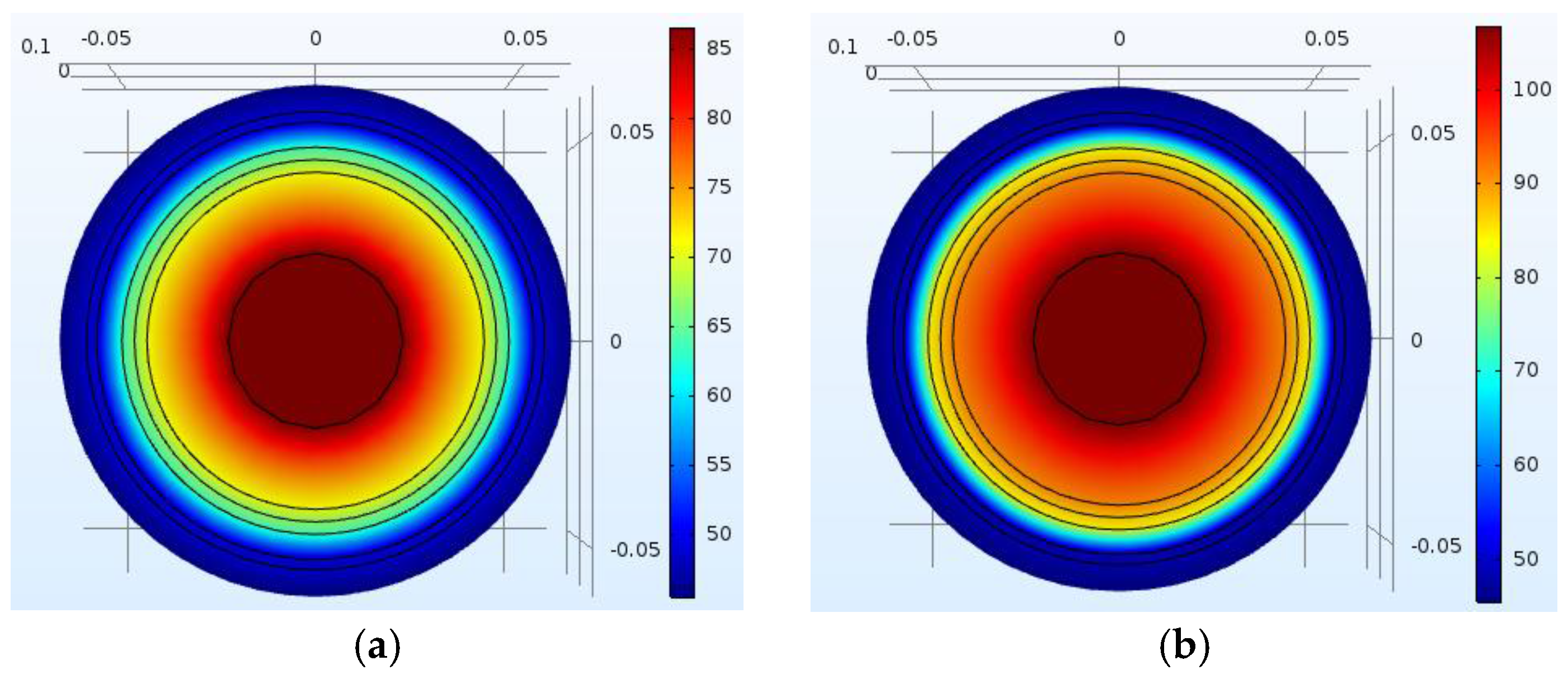 Energies 11 00117 g012 550