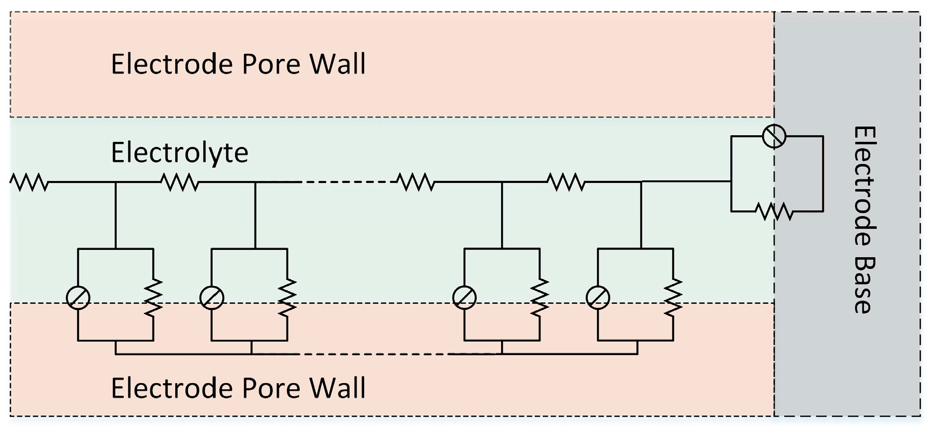 Energies 11 00118 g008 550