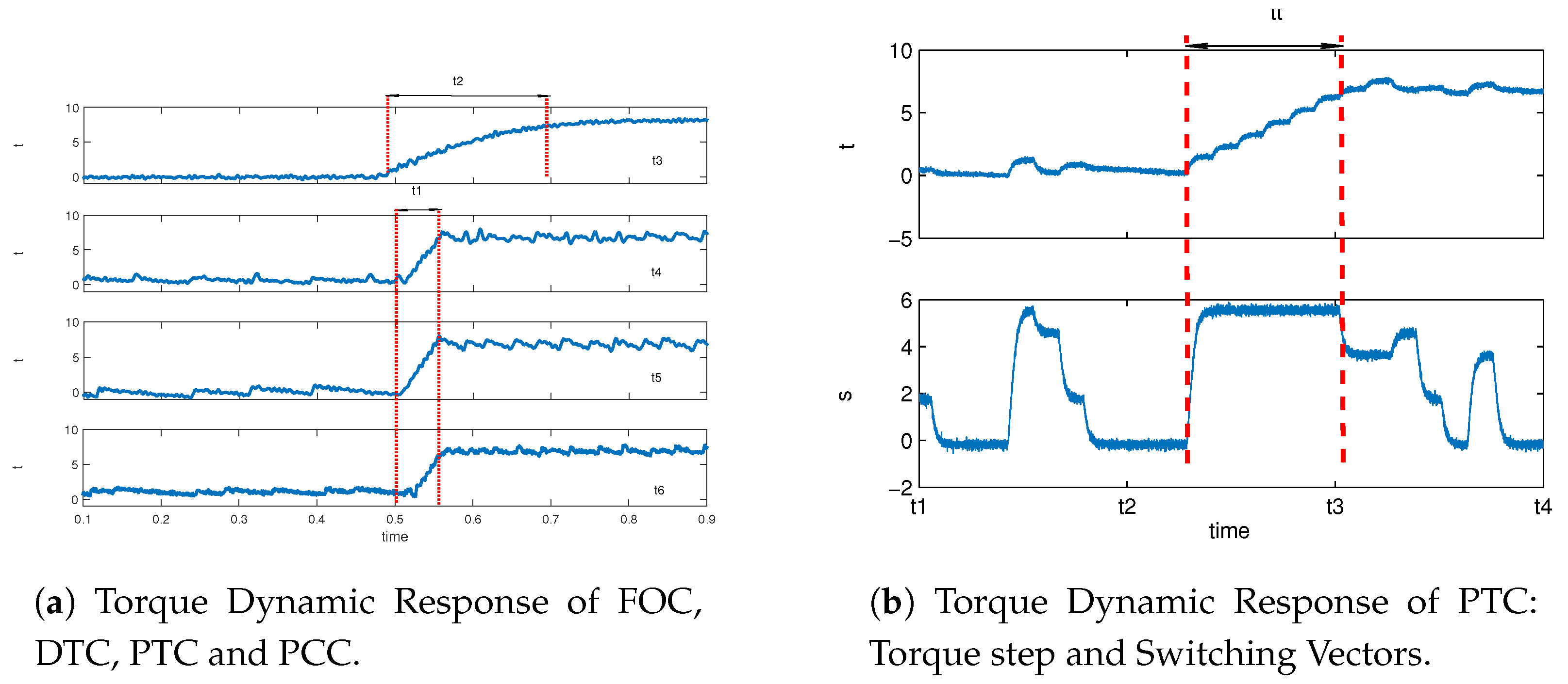 Energies 11 00120 g004 Energies 11 00120 g004