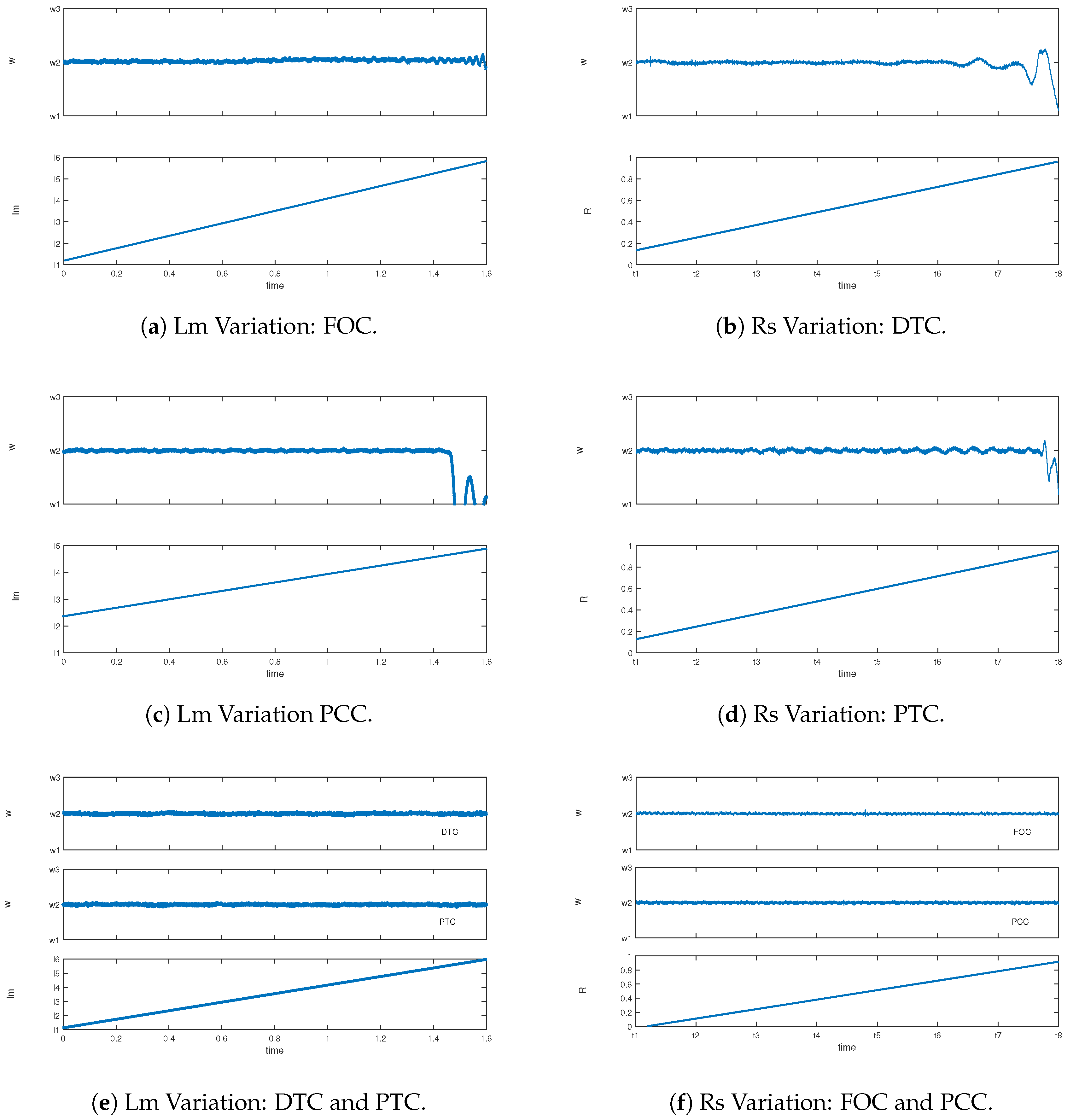Energies 11 00120 g006 Energies 11 00120 g006