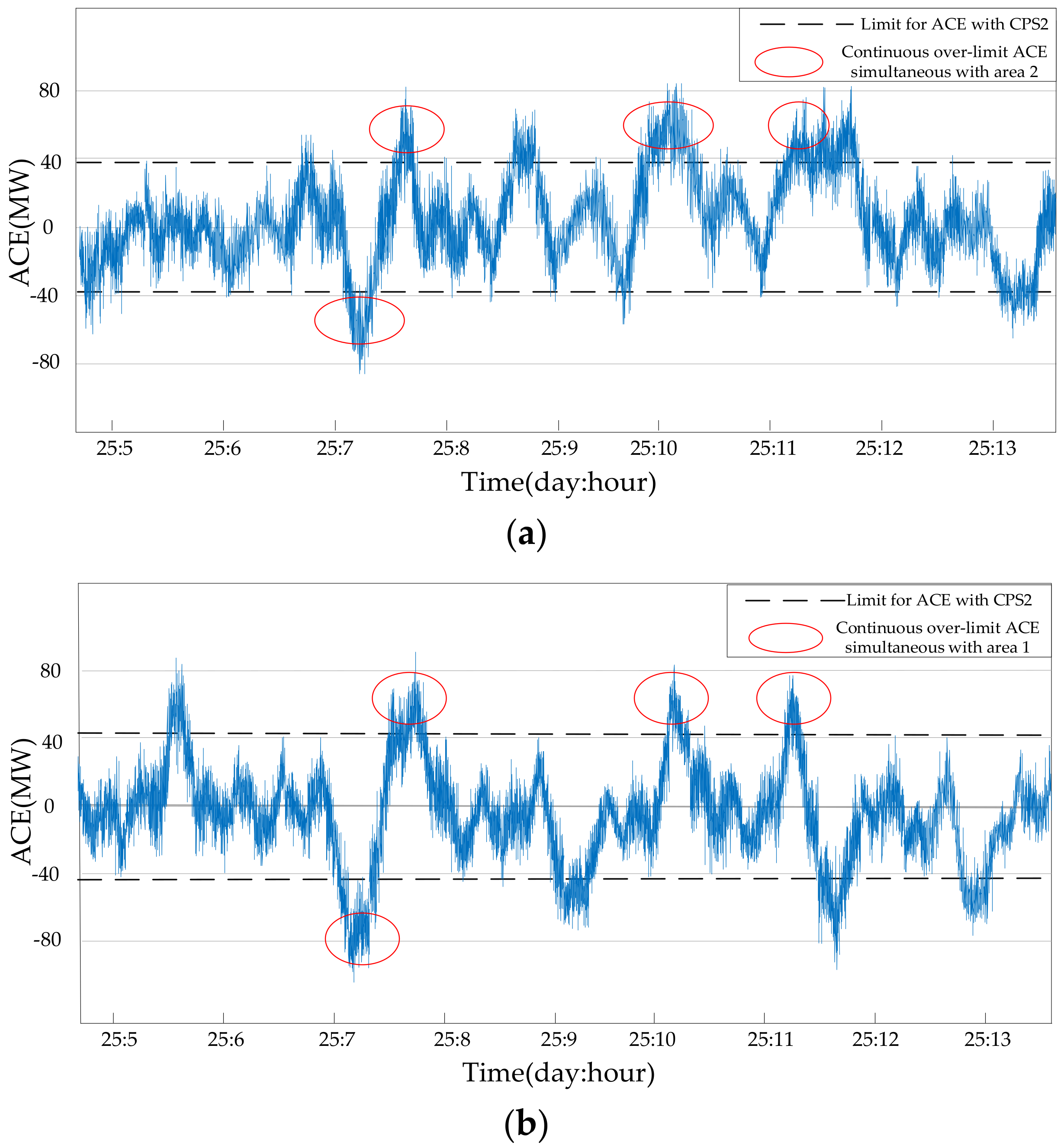 Energies 11 00121 g008