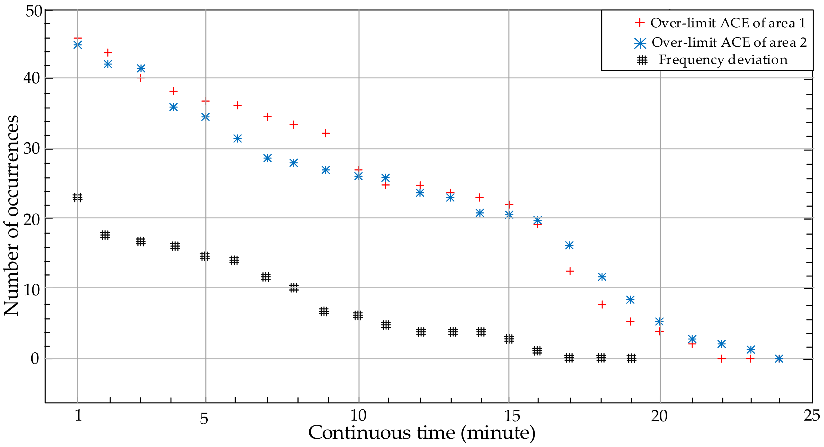 Energies 11 00121 g009