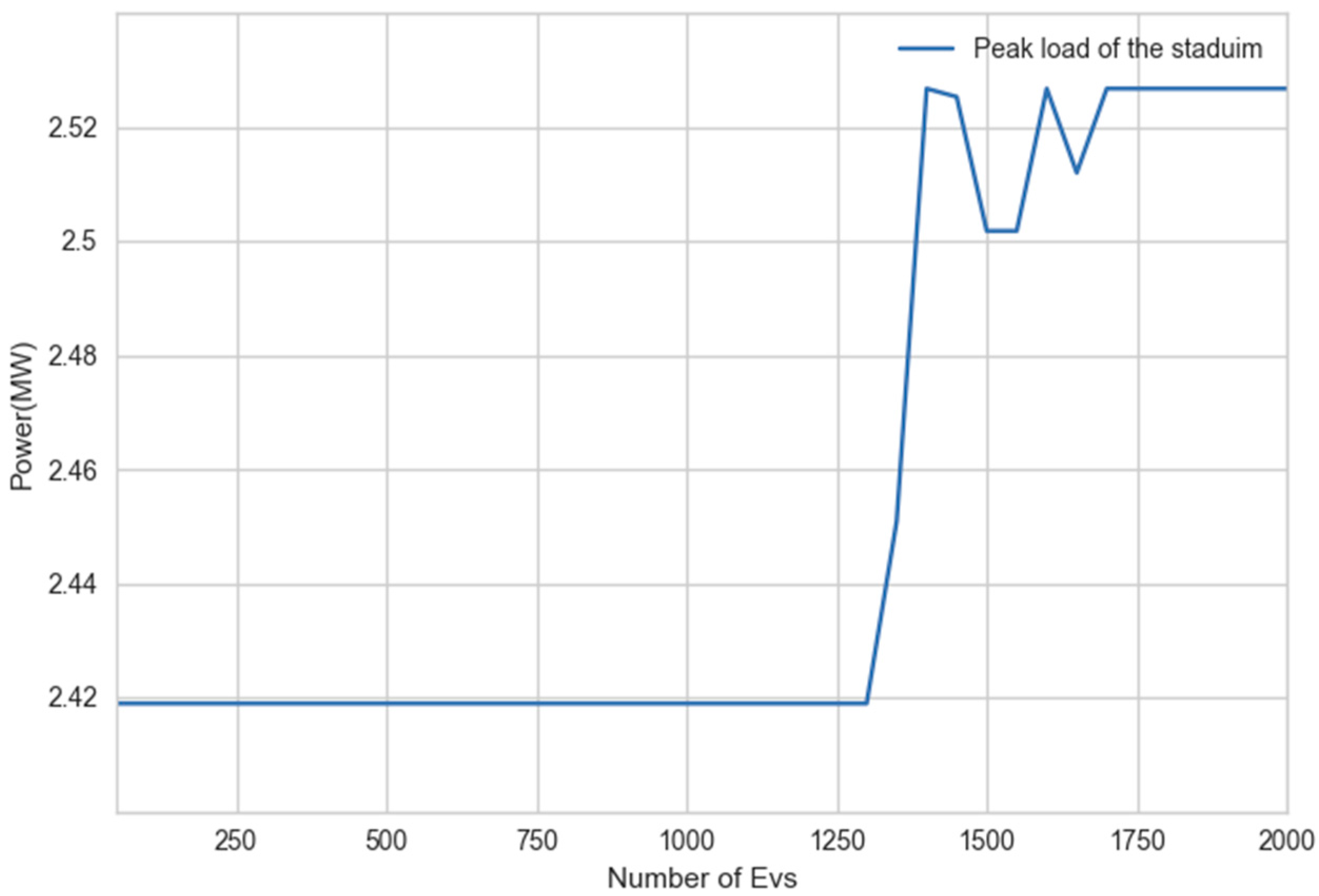 Energies 11 00122 g013