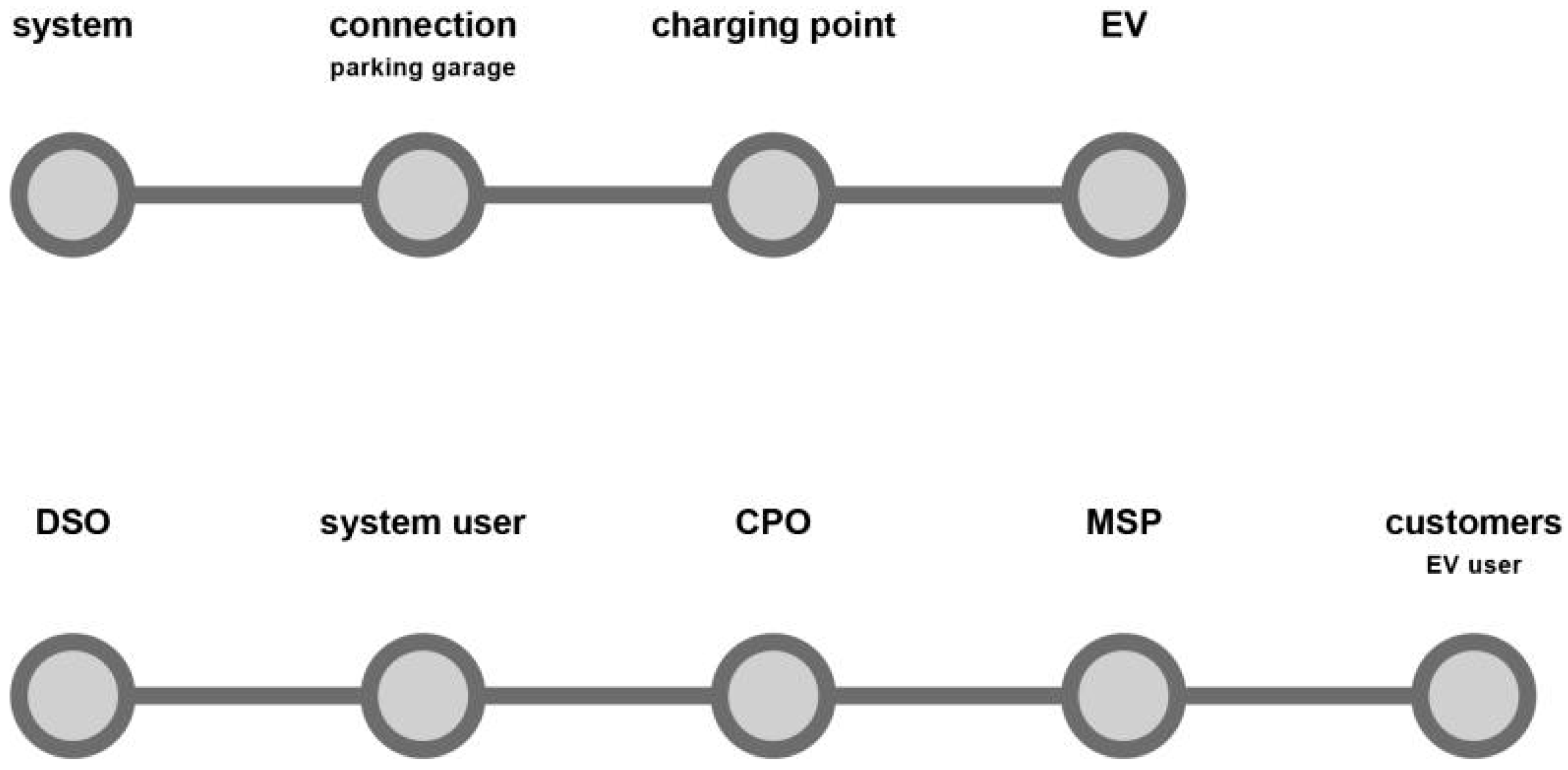 Energies 11 00122 g018
