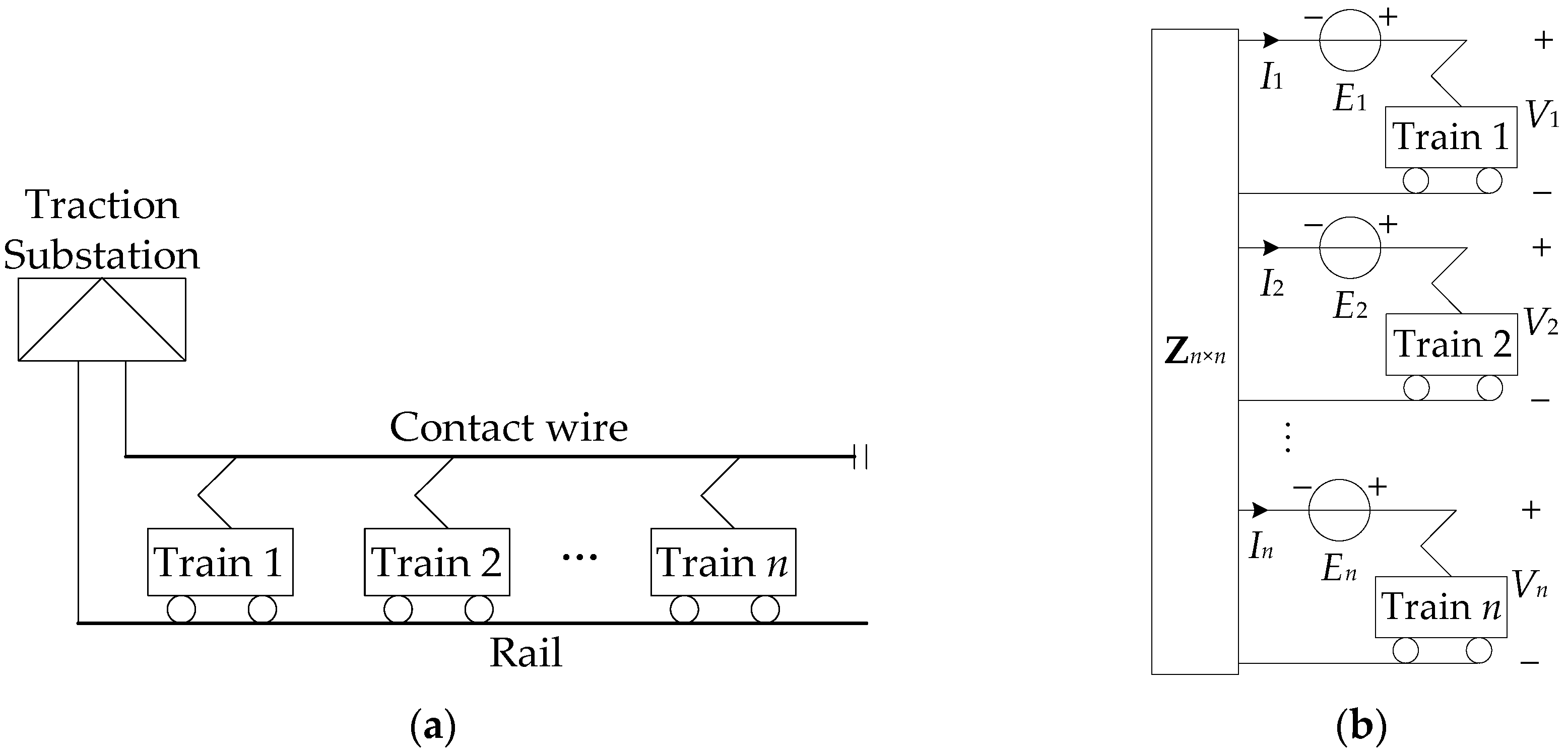 Energies 11 00126 g002 Energies 11 00126 g002