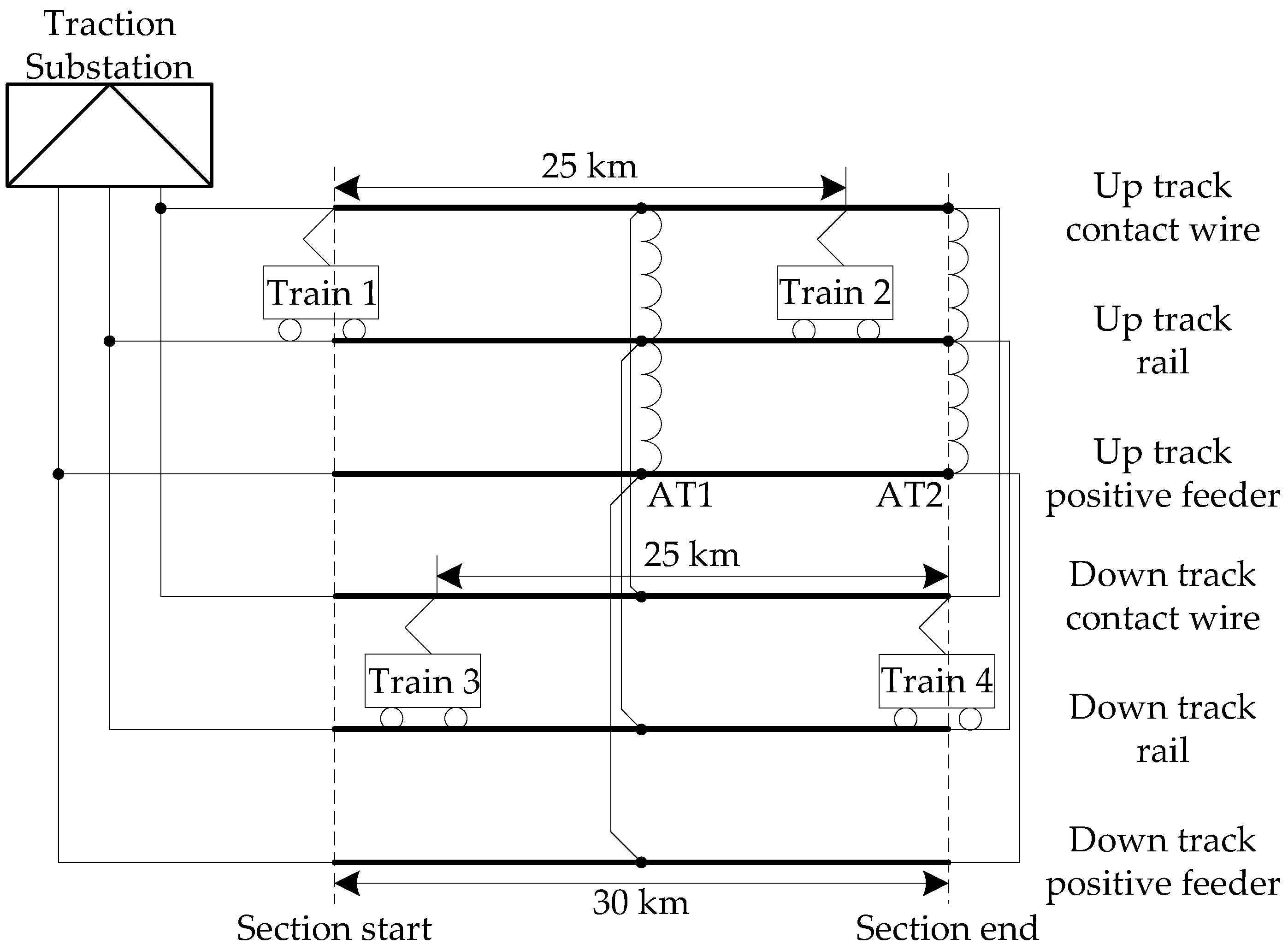 Energies 11 00126 g004 Energies 11 00126 g004