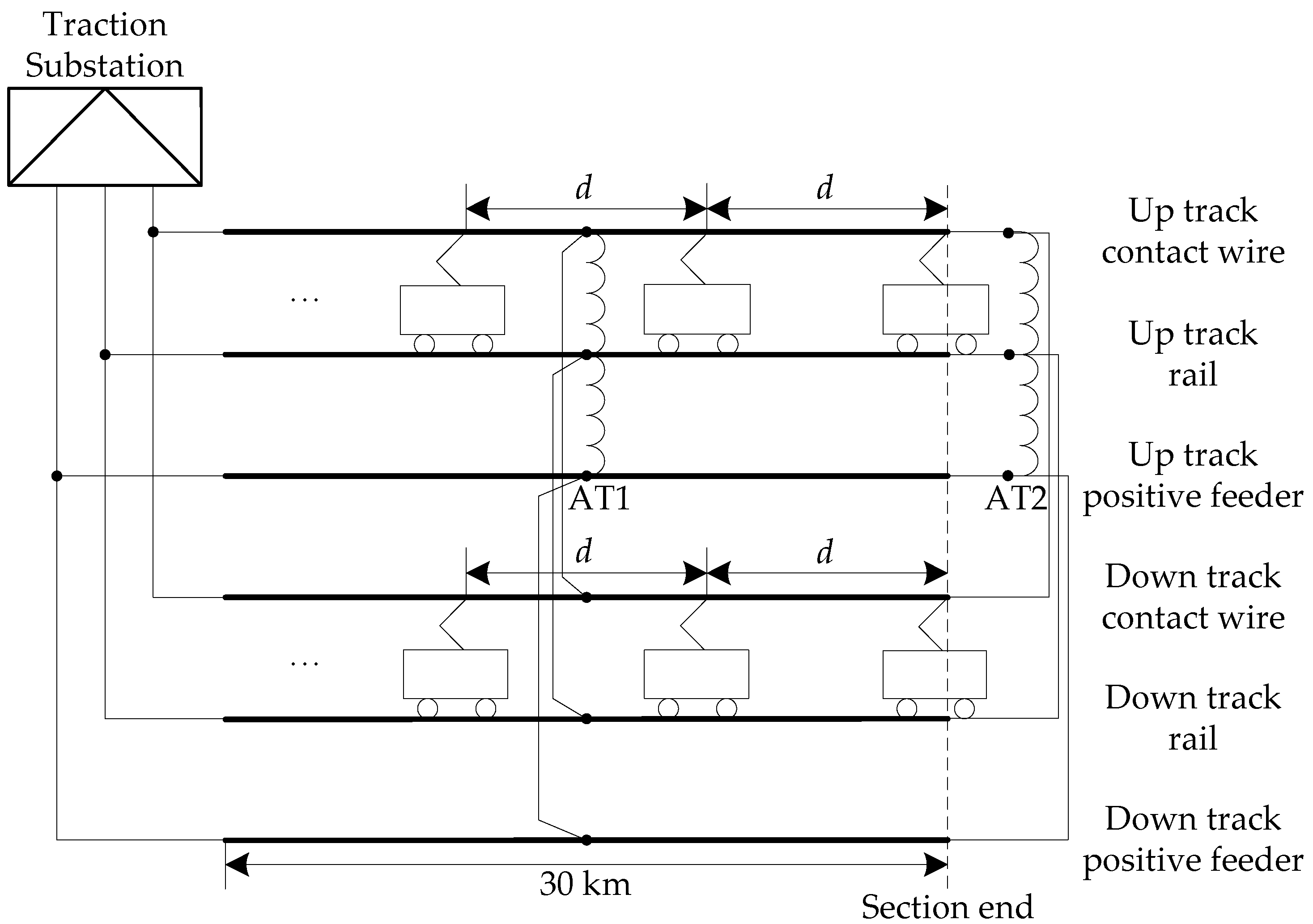Energies 11 00126 g012 Energies 11 00126 g012
