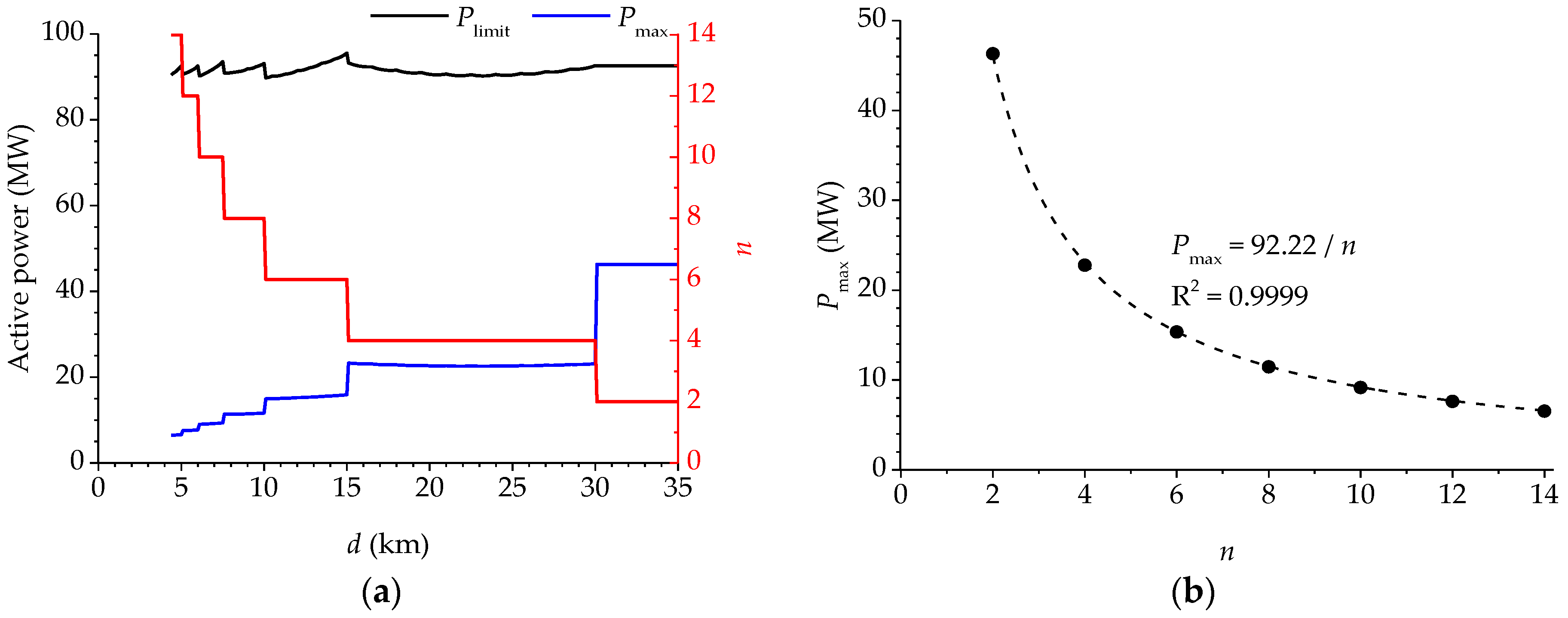 Energies 11 00126 g015 Energies 11 00126 g015