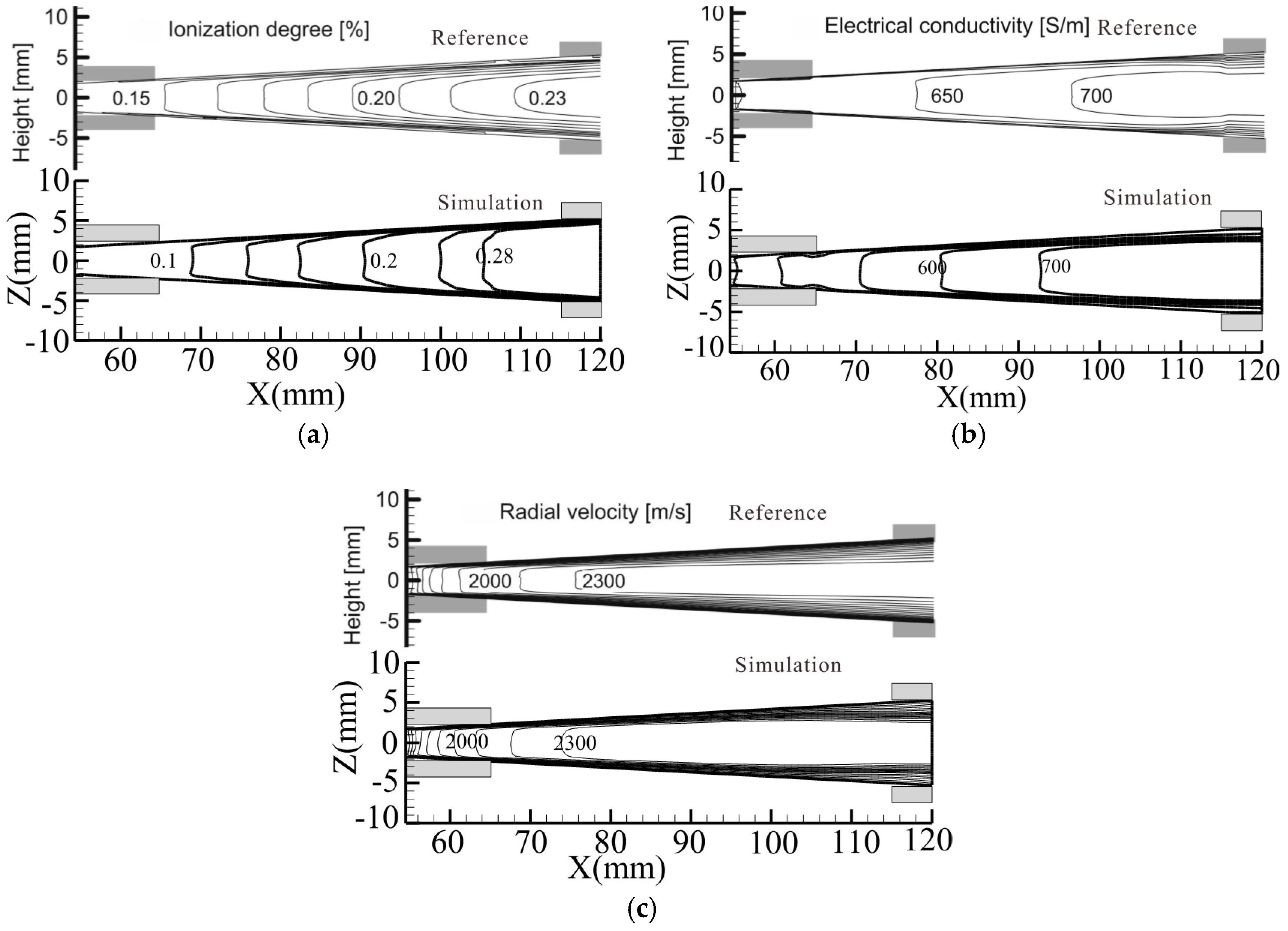 Energies 11 00127 g002