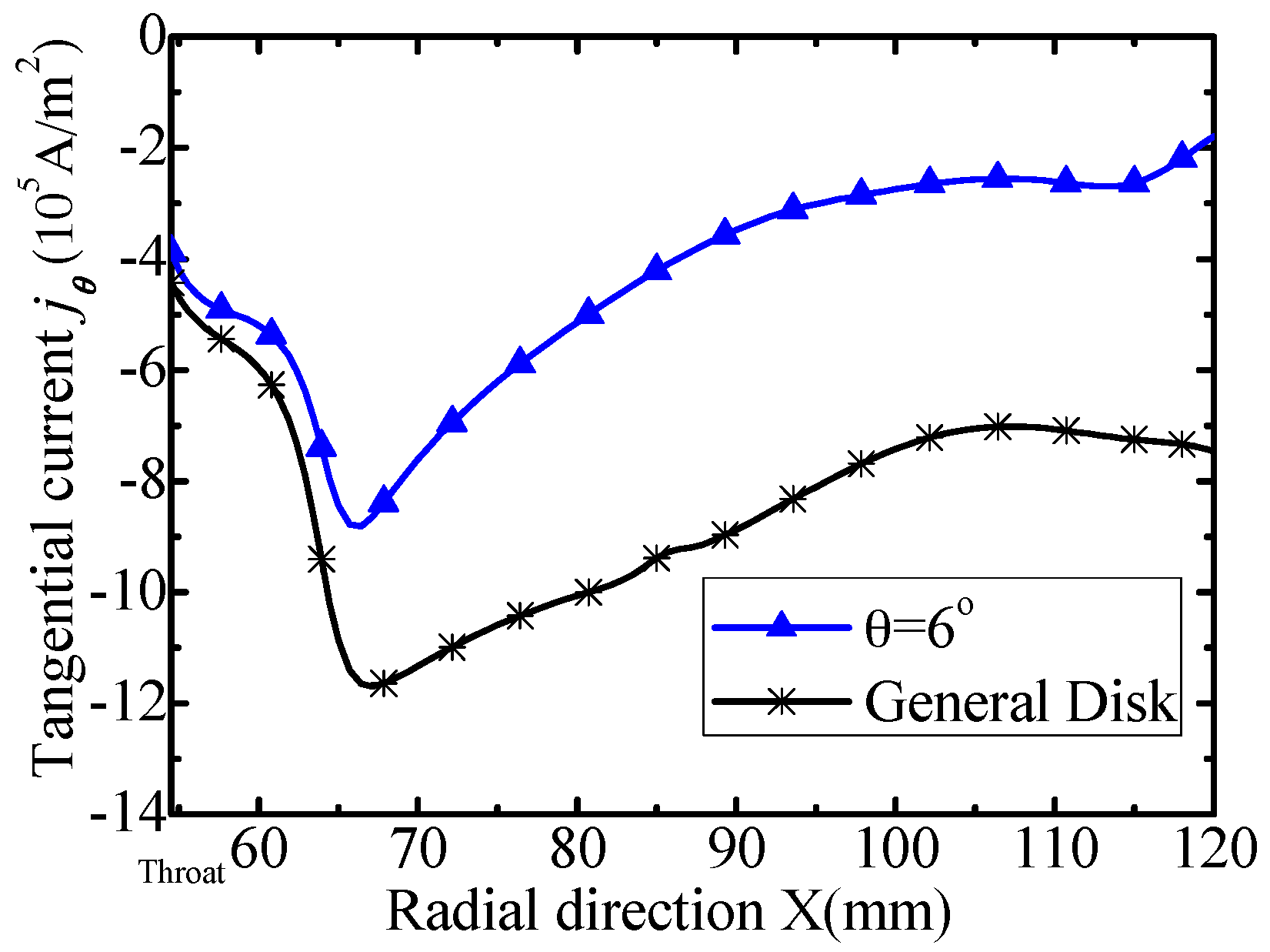 Energies 11 00127 g004