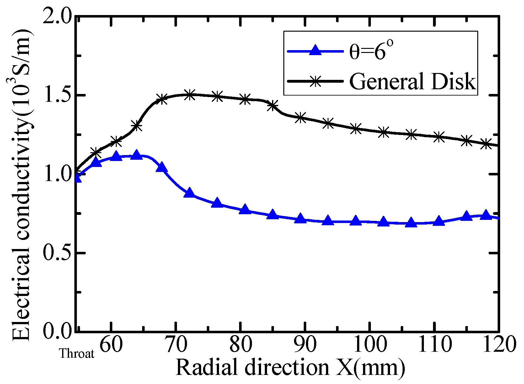 Energies 11 00127 g005