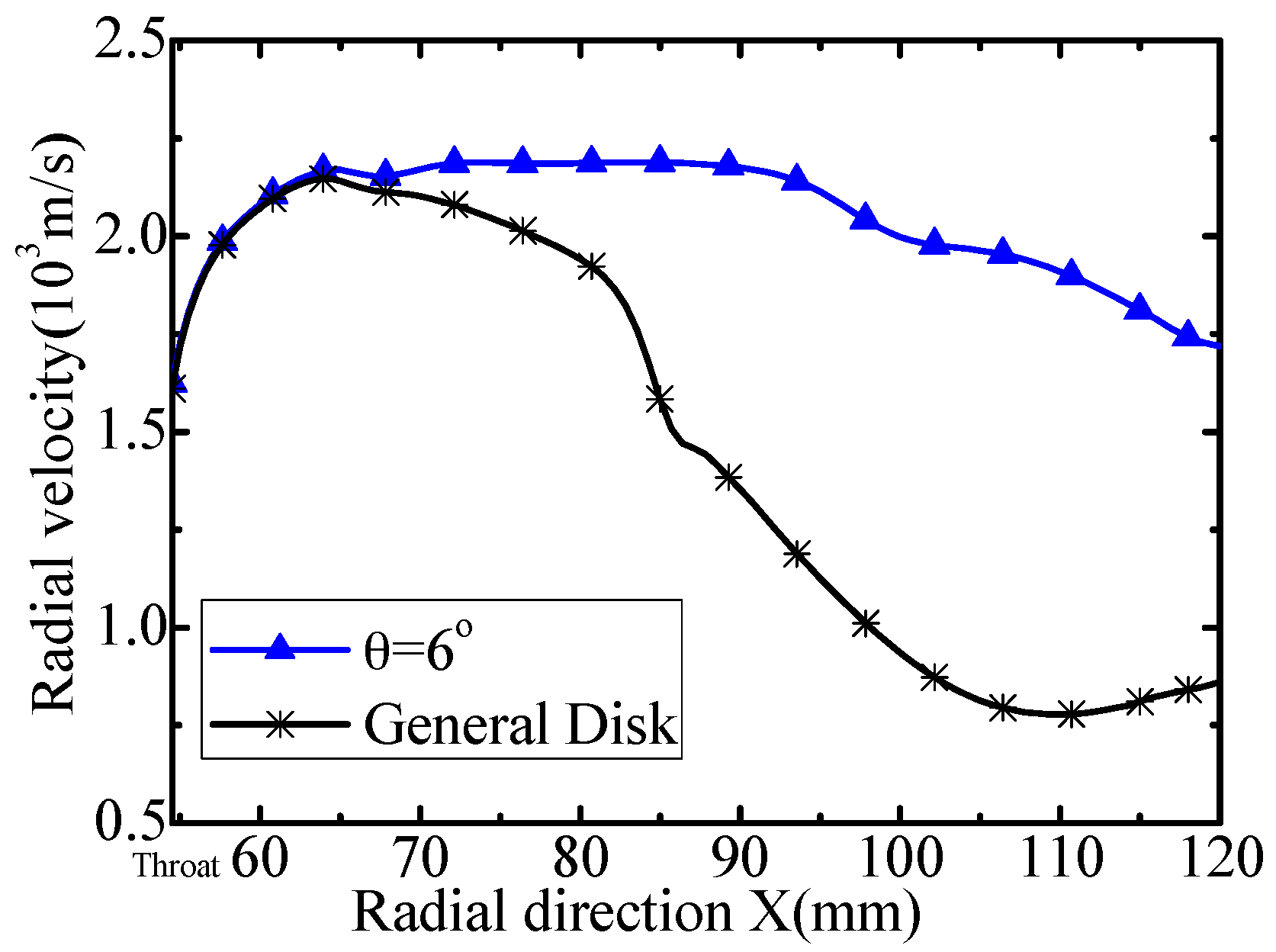 Energies 11 00127 g006