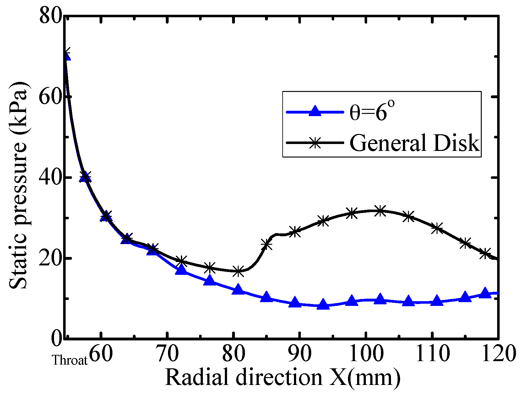 Energies 11 00127 g007