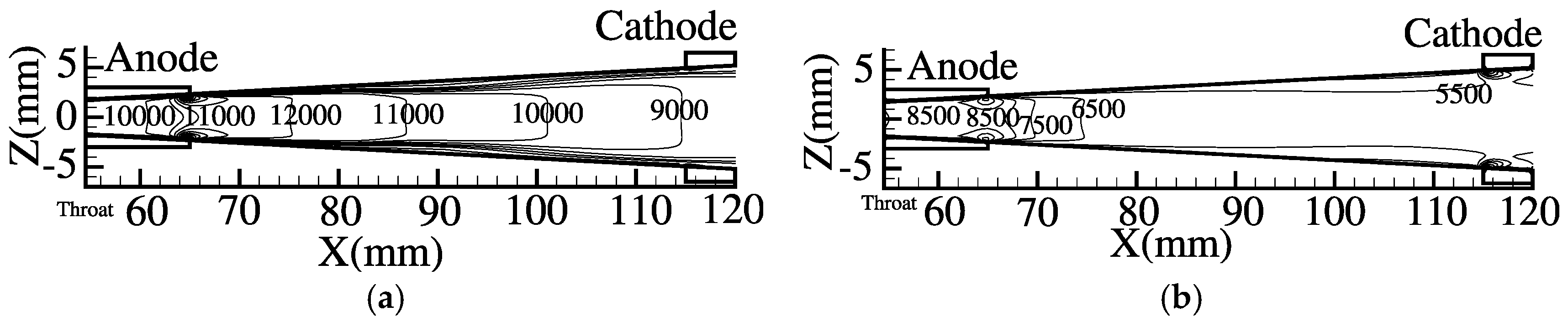 Energies 11 00127 g008