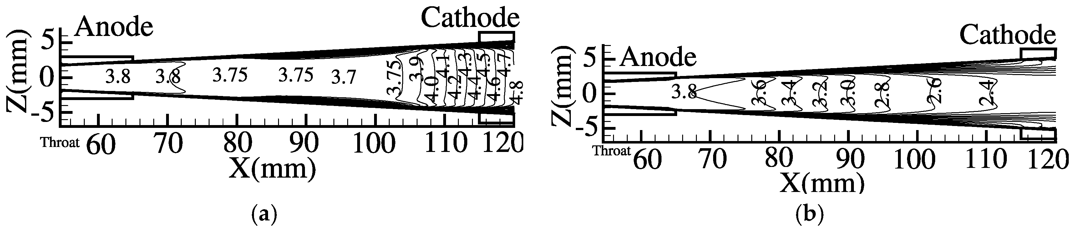 Energies 11 00127 g009