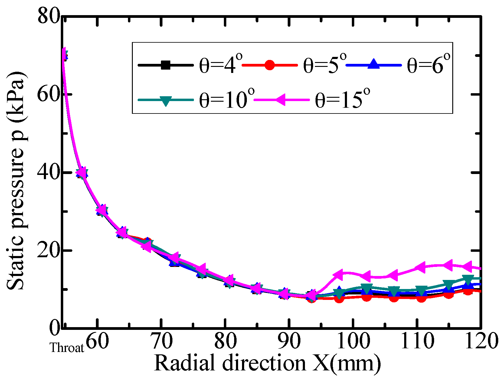 Energies 11 00127 g011