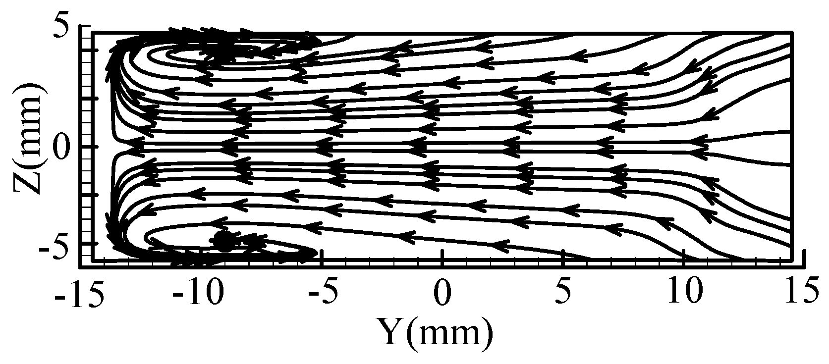 Energies 11 00127 g014