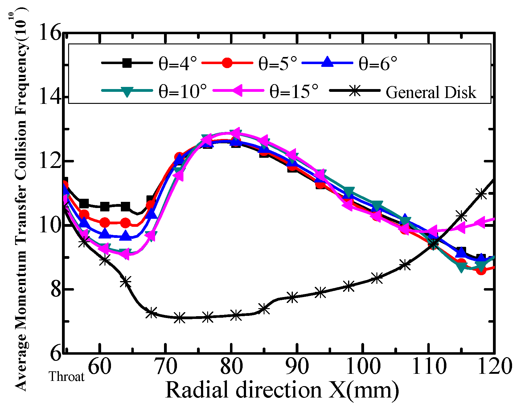 Energies 11 00127 g016