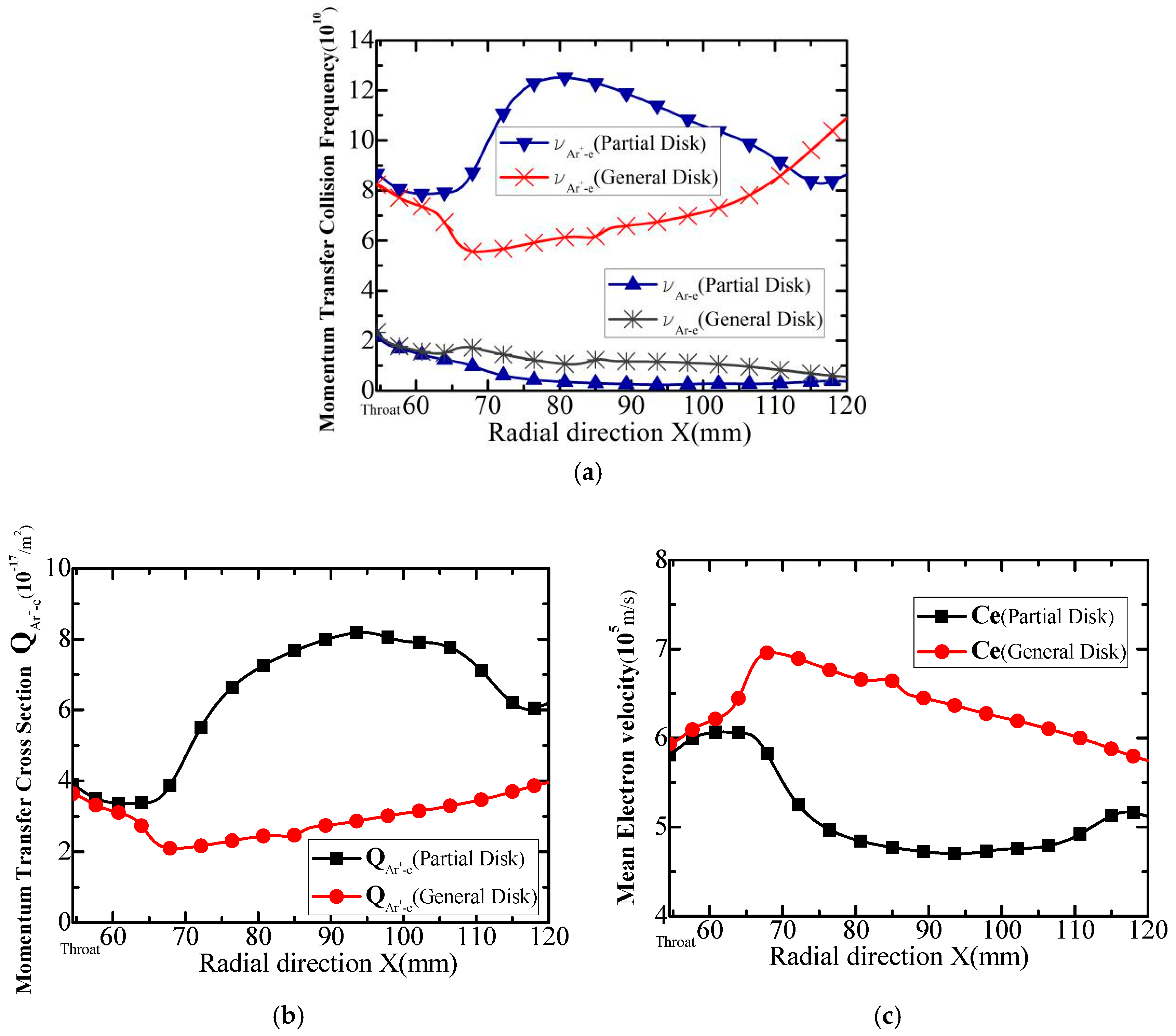Energies 11 00127 g018