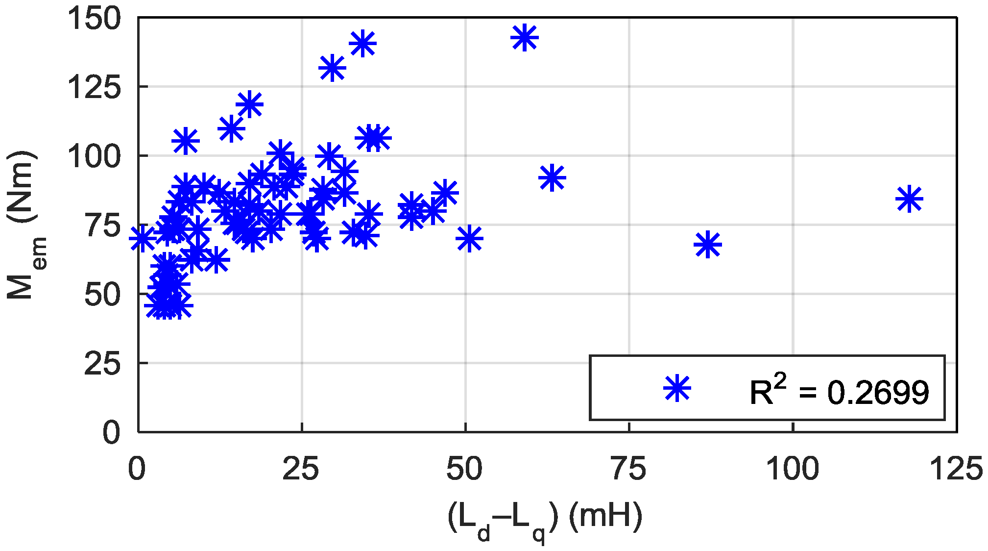 Energies 11 00128 g009 550
