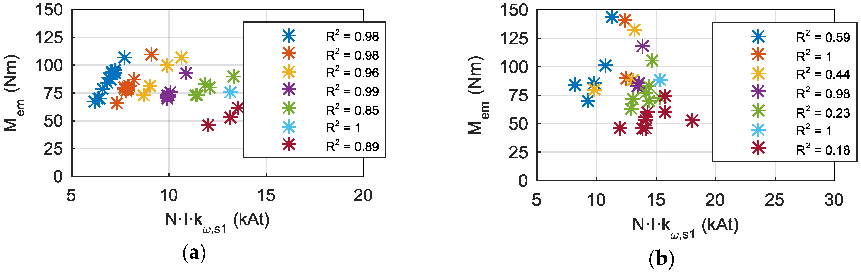 Energies 11 00128 g012 550