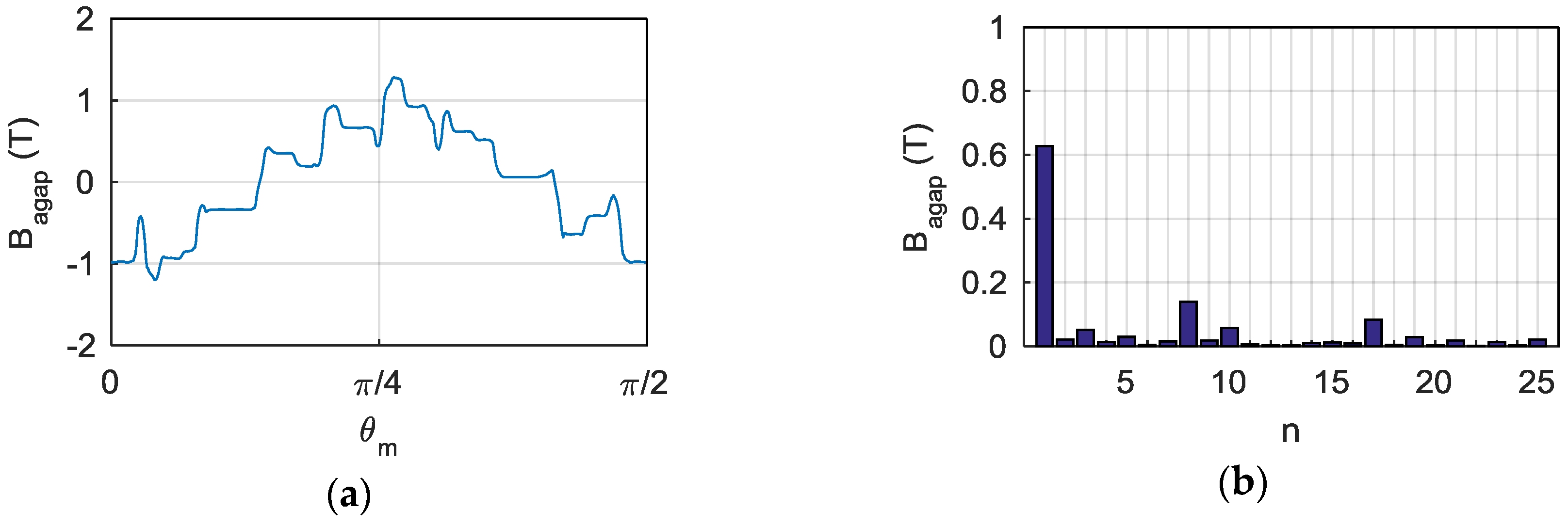 Energies 11 00128 g017 550