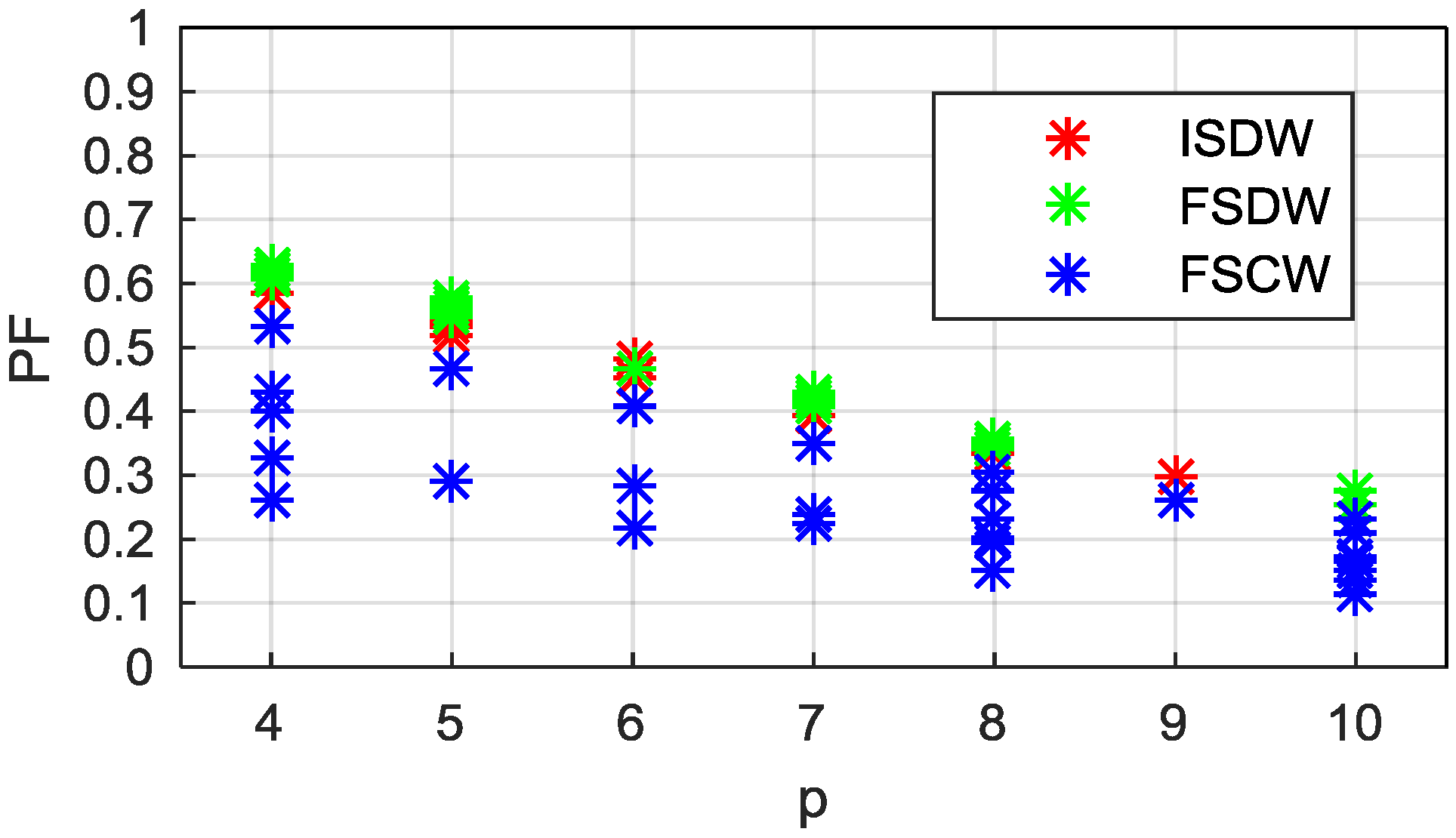 Energies 11 00128 g019 550