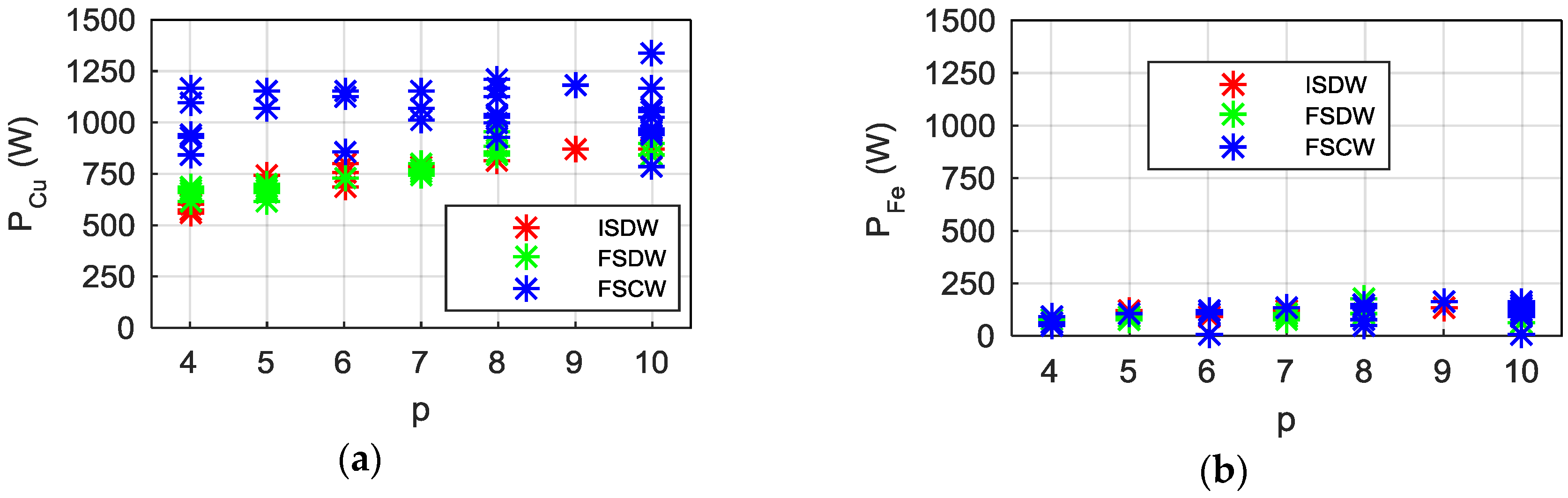 Energies 11 00128 g024 550