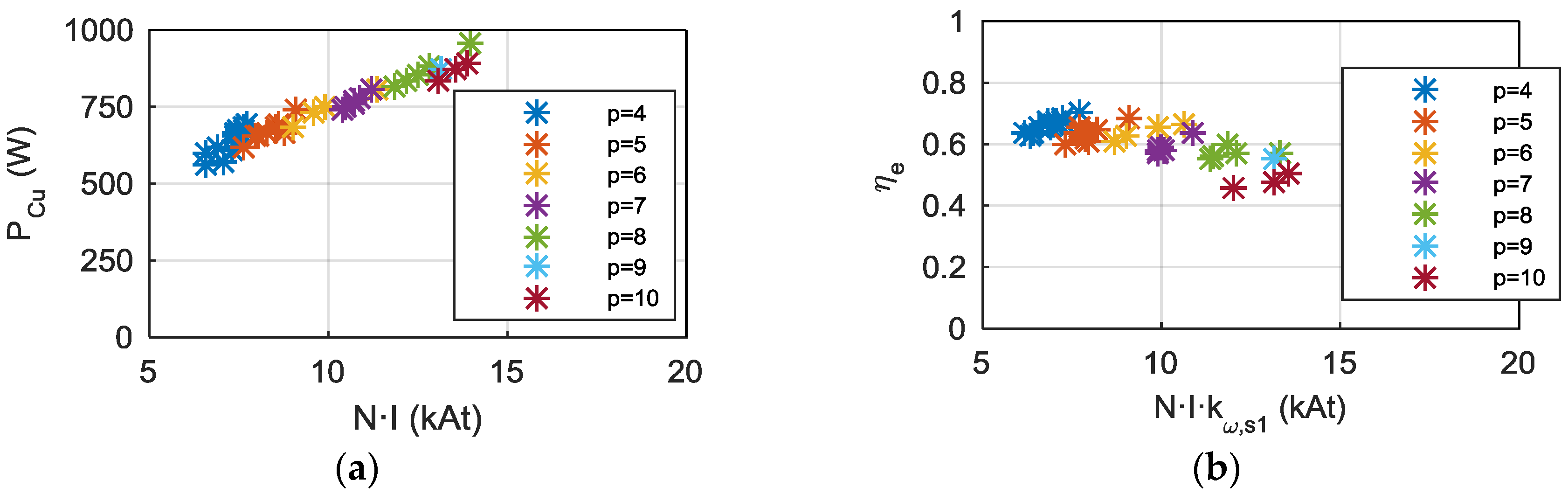 Energies 11 00128 g025 550