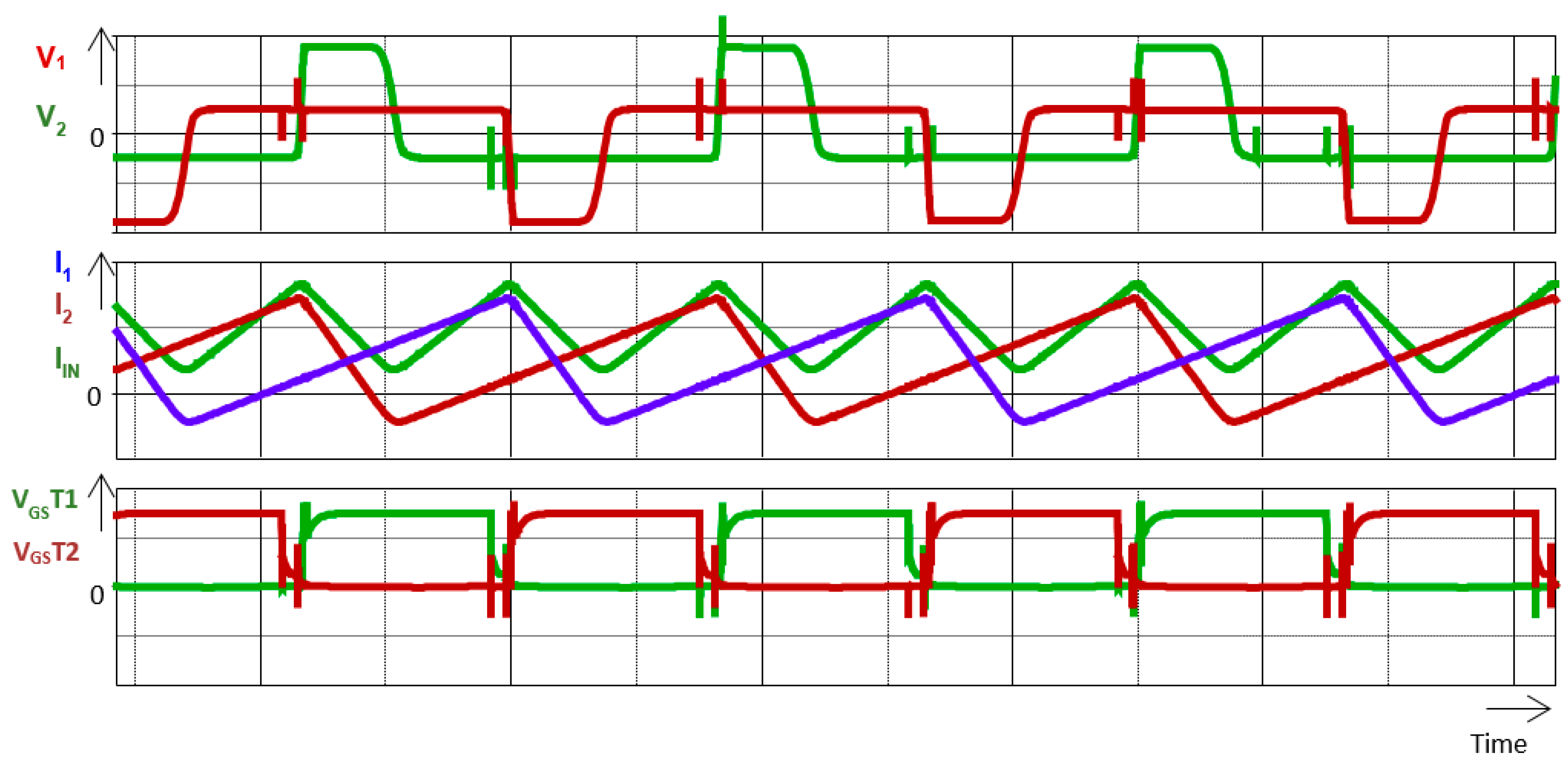 Energies 11 00130 g002 550