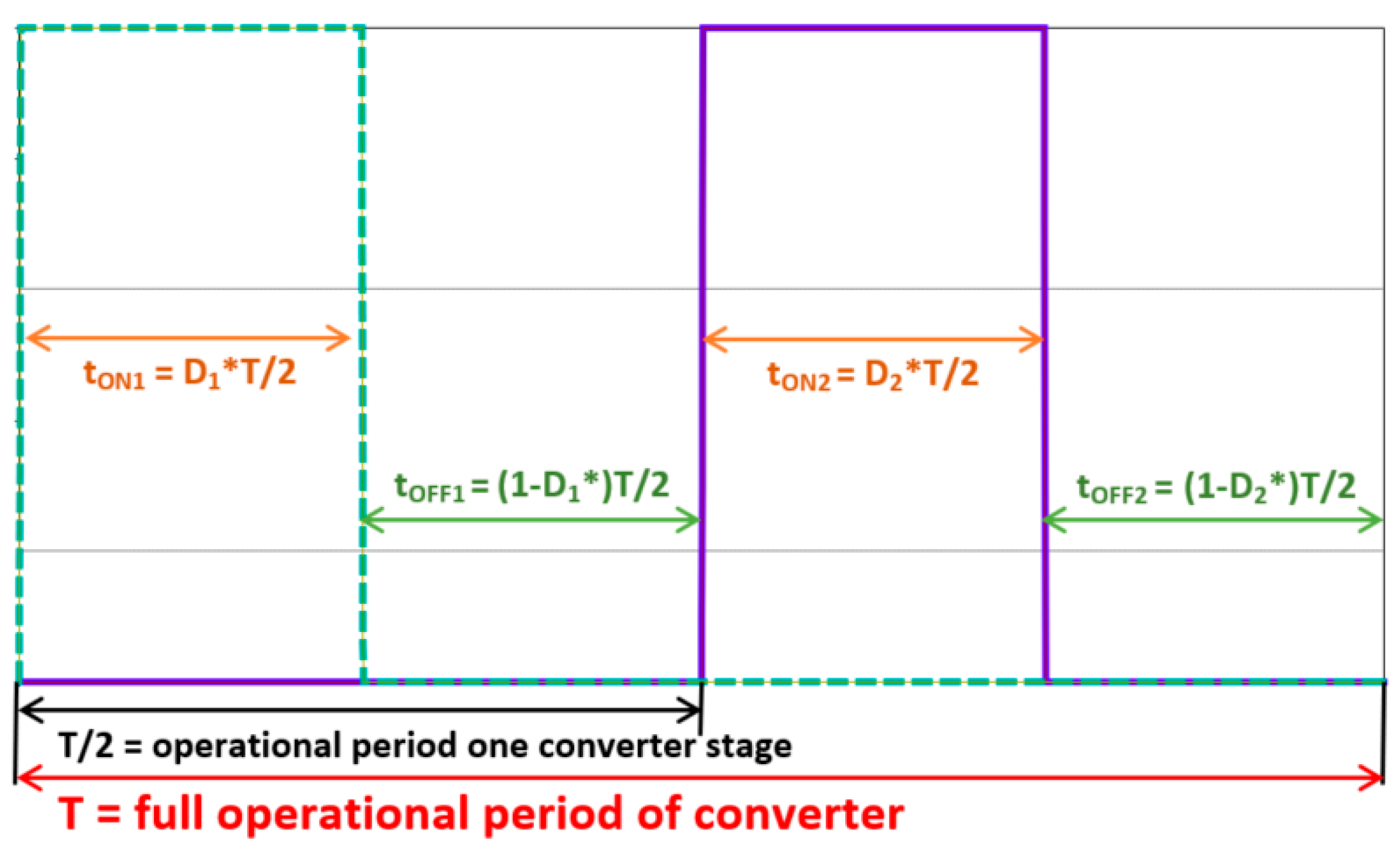 Energies 11 00130 g004 550