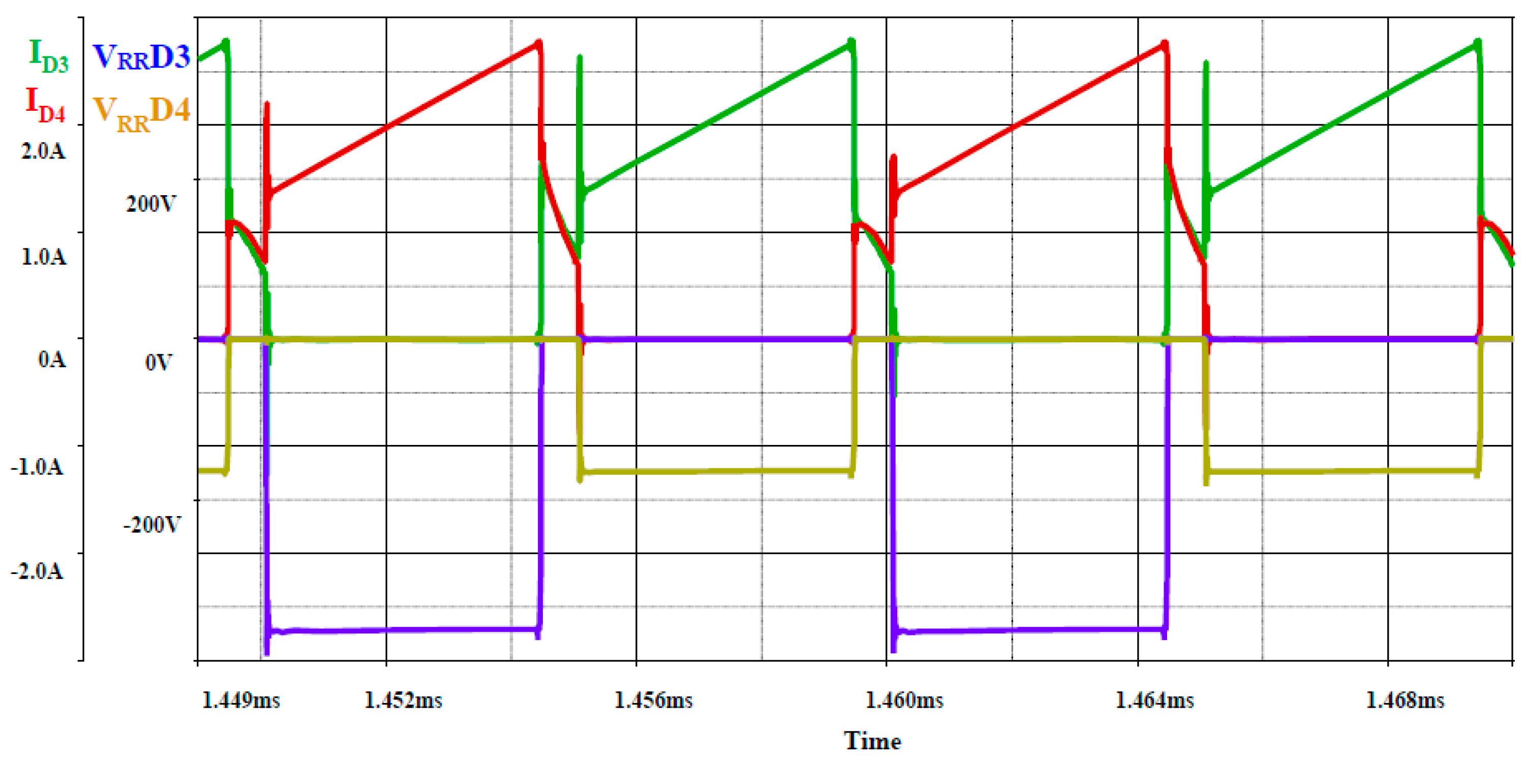 Energies 11 00130 g017 550