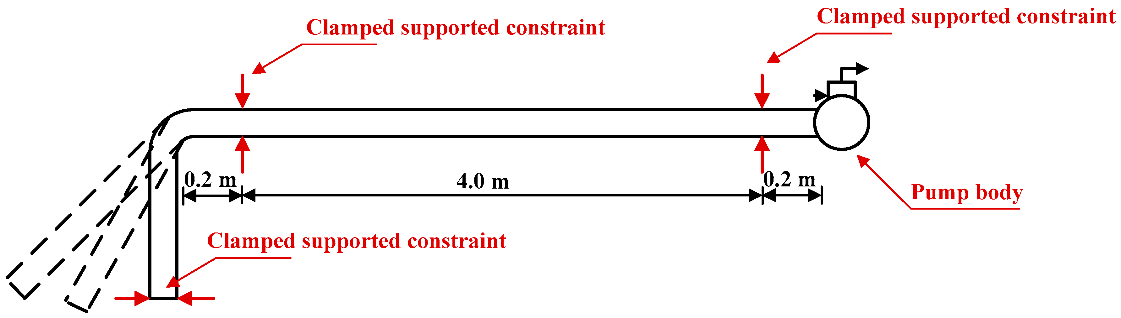 Energies 11 00132 g003 550