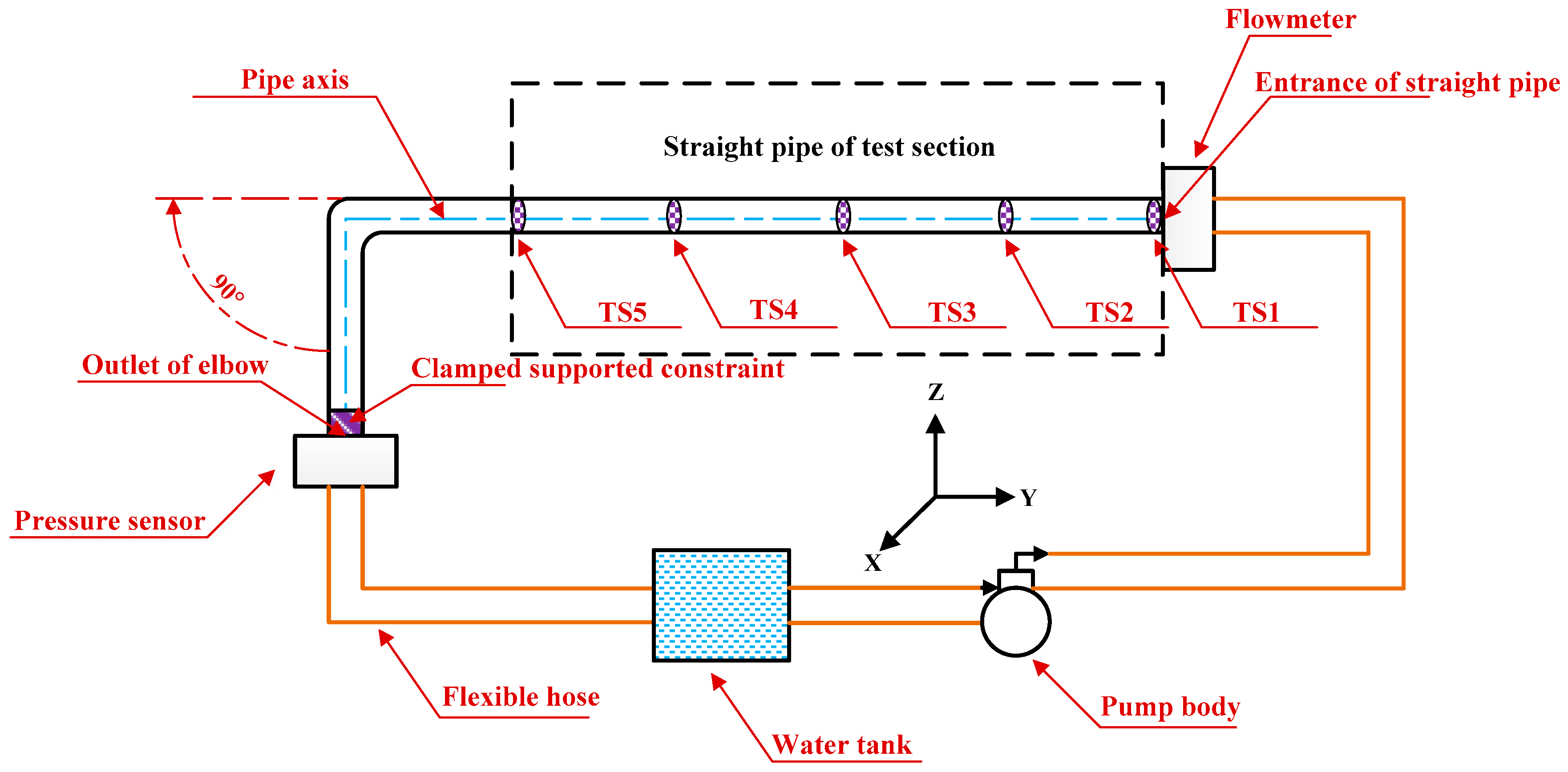 Energies 11 00132 g007 550