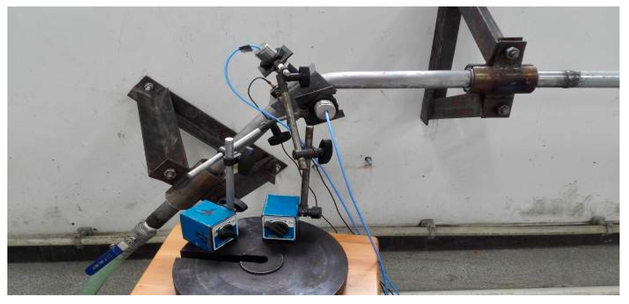 Energies 11 00132 g010 550