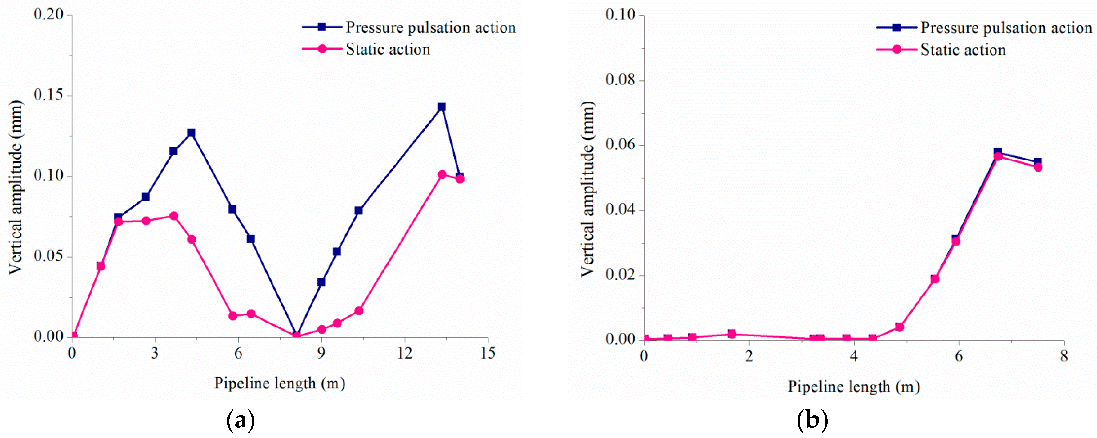 Energies 11 00132 g021a 550