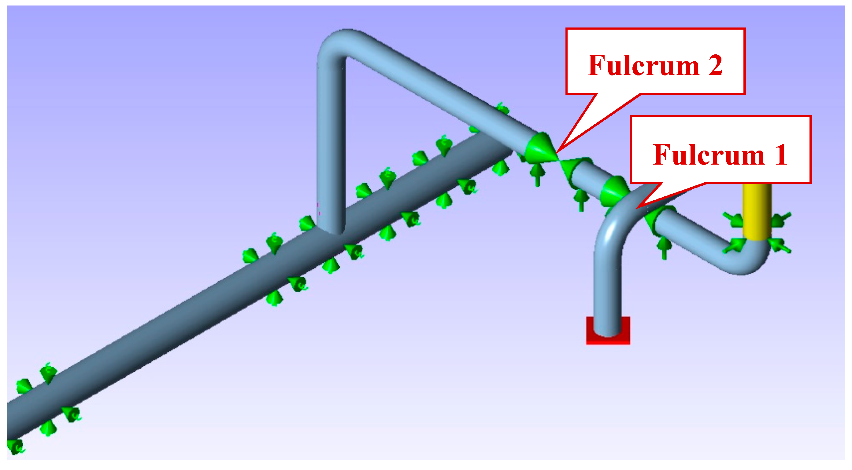 Energies 11 00132 g023 550