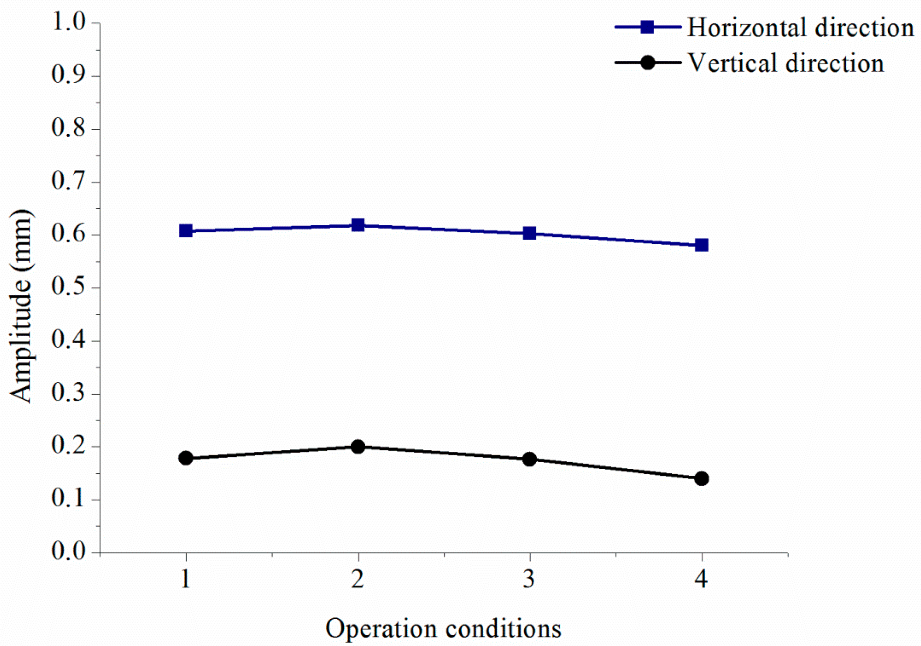 Energies 11 00132 g024 550