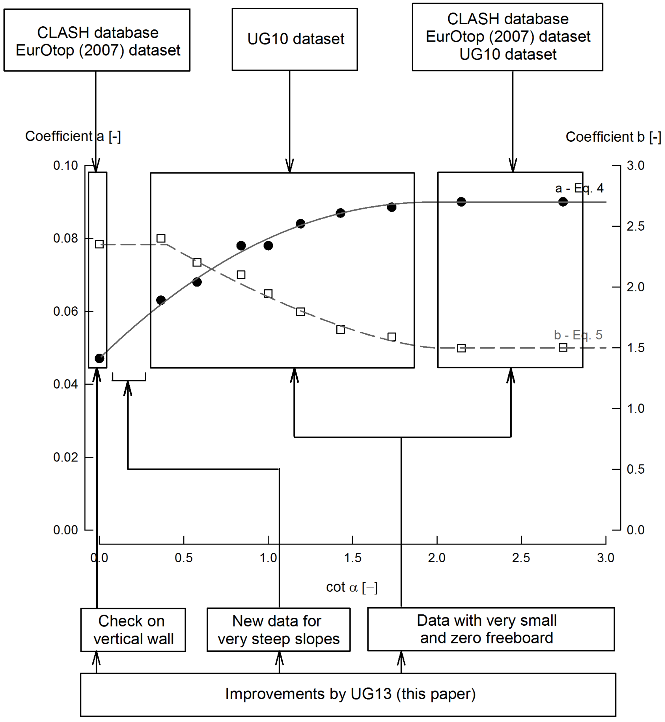 Energies 11 00133 g002 550