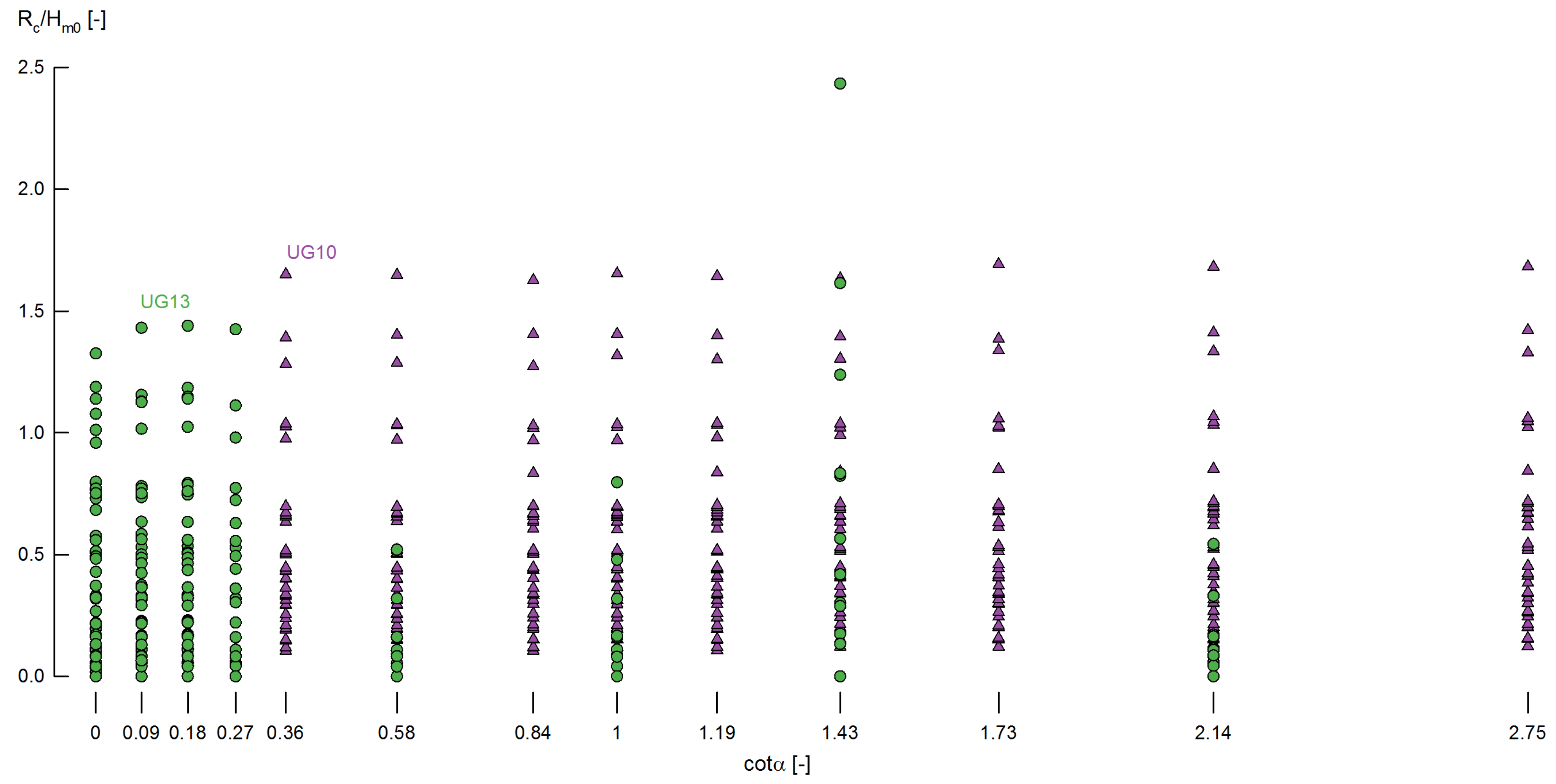 Energies 11 00133 g006 550