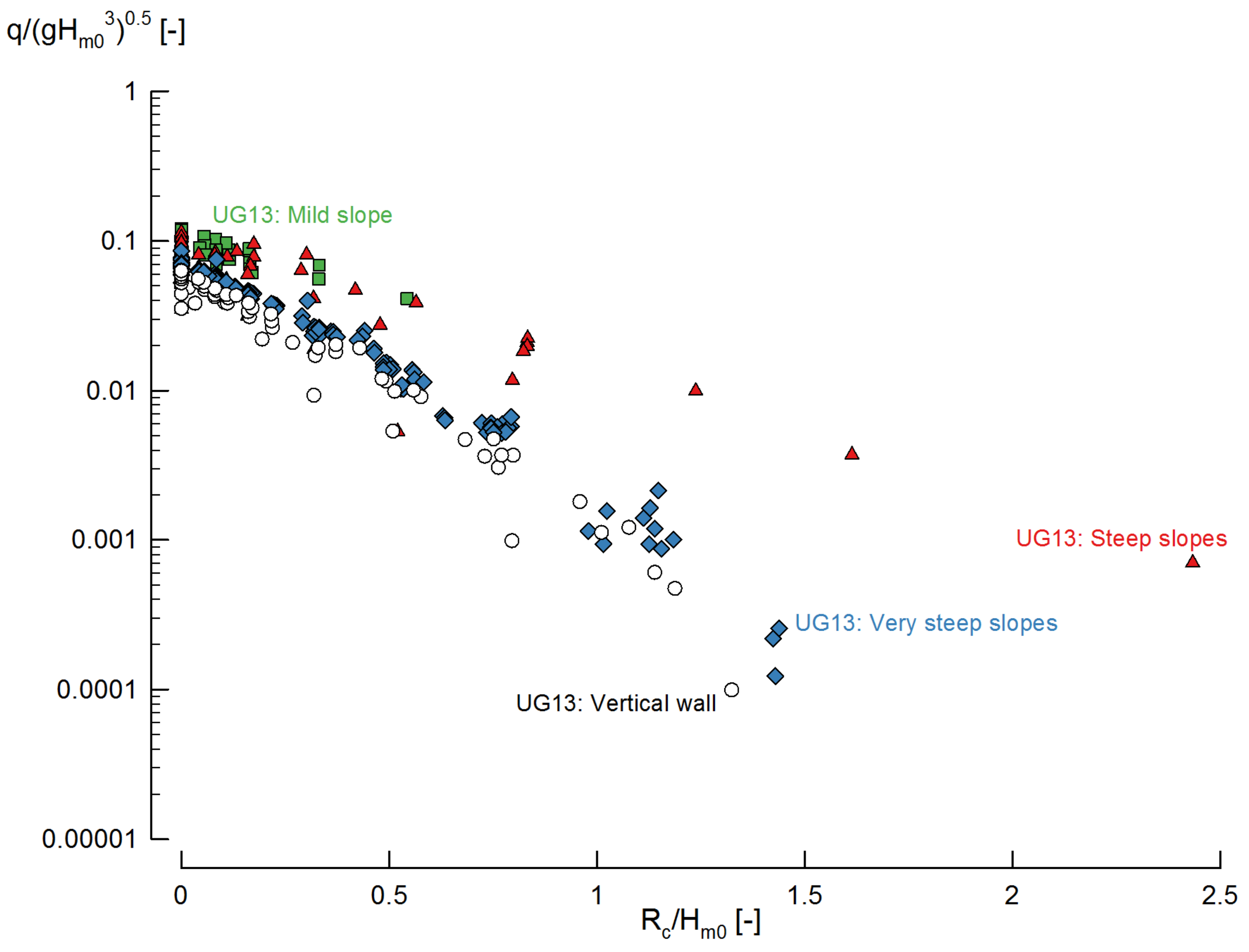 Energies 11 00133 g007 550