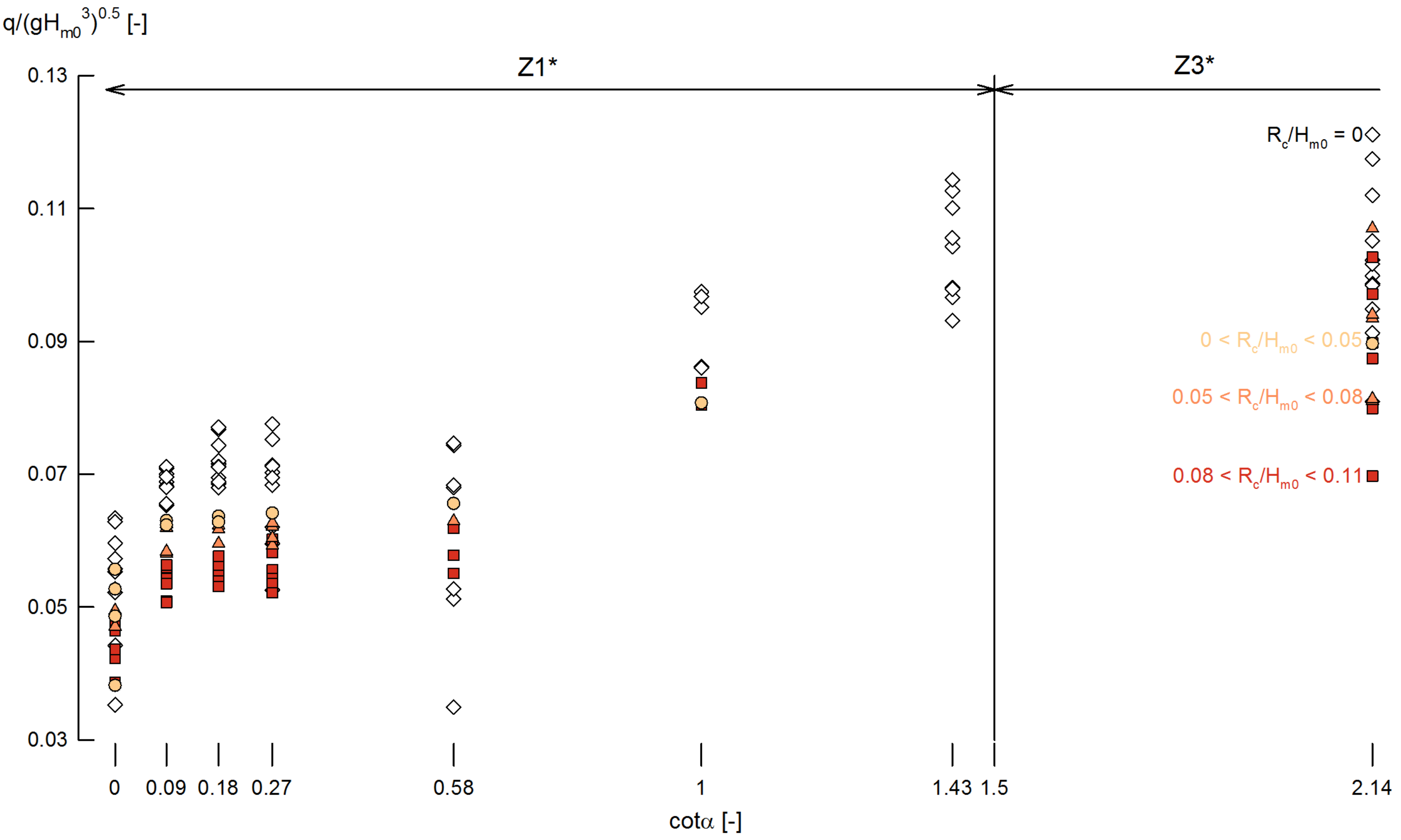 Energies 11 00133 g008 550