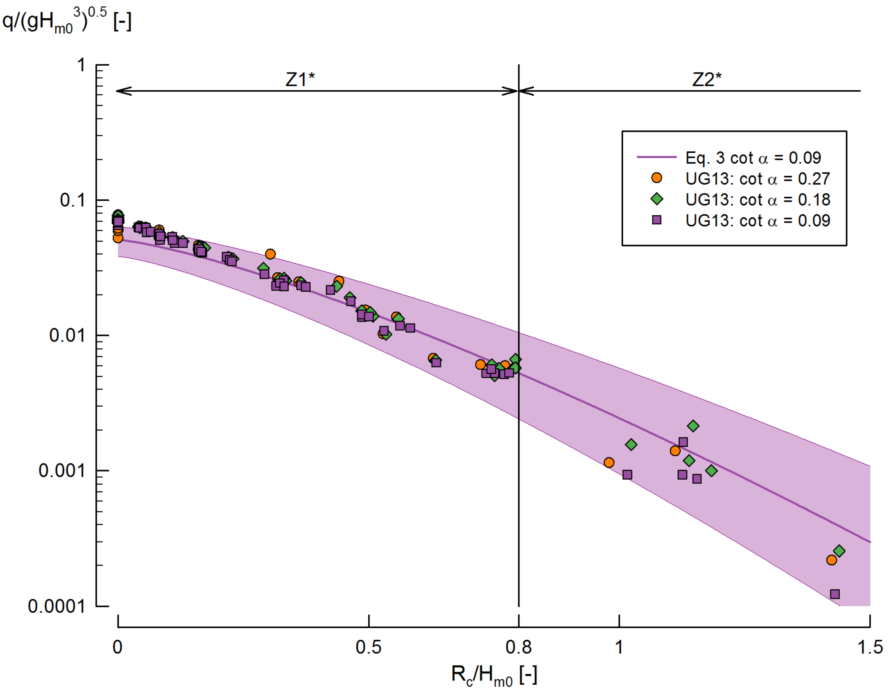 Energies 11 00133 g011 550