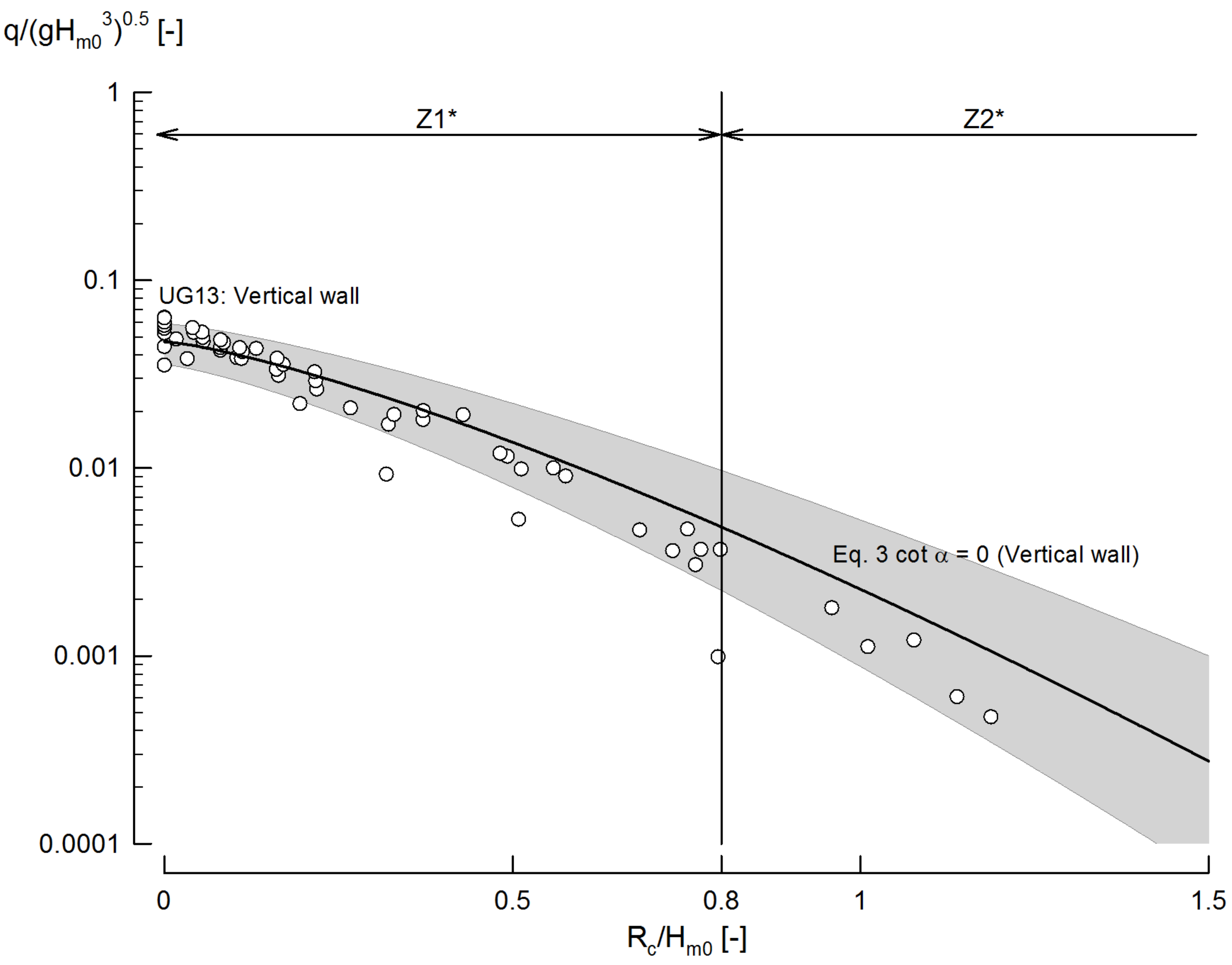 Energies 11 00133 g012 550