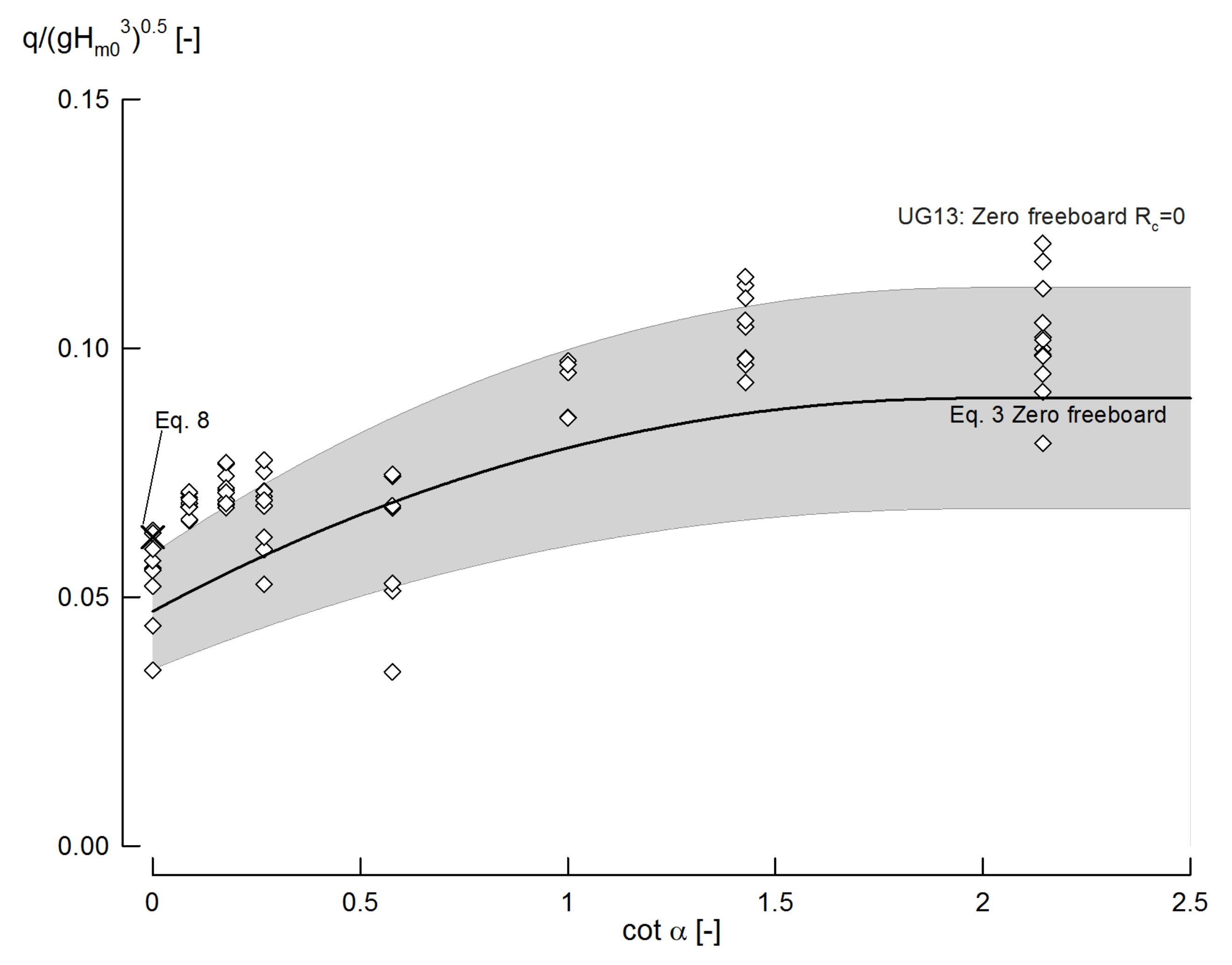 Energies 11 00133 g013 550