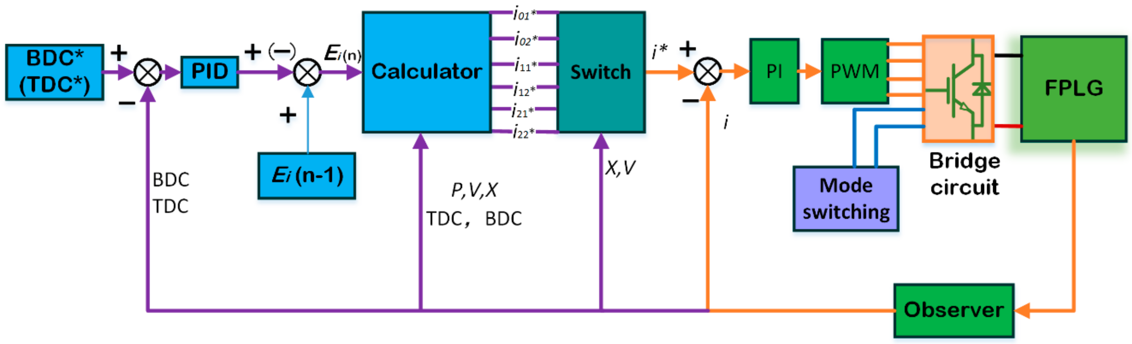 Energies 11 00135 g012