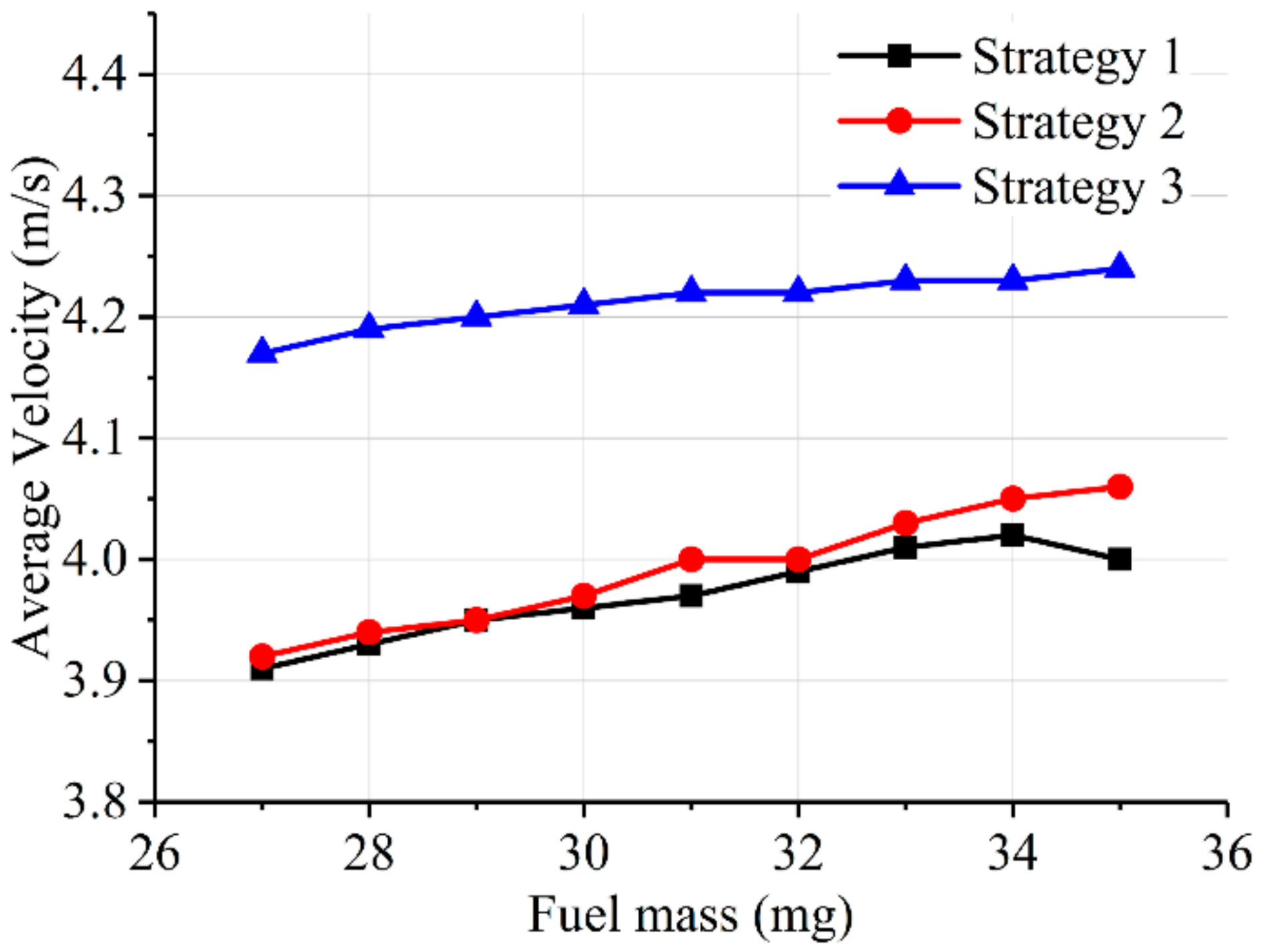 Energies 11 00135 g019
