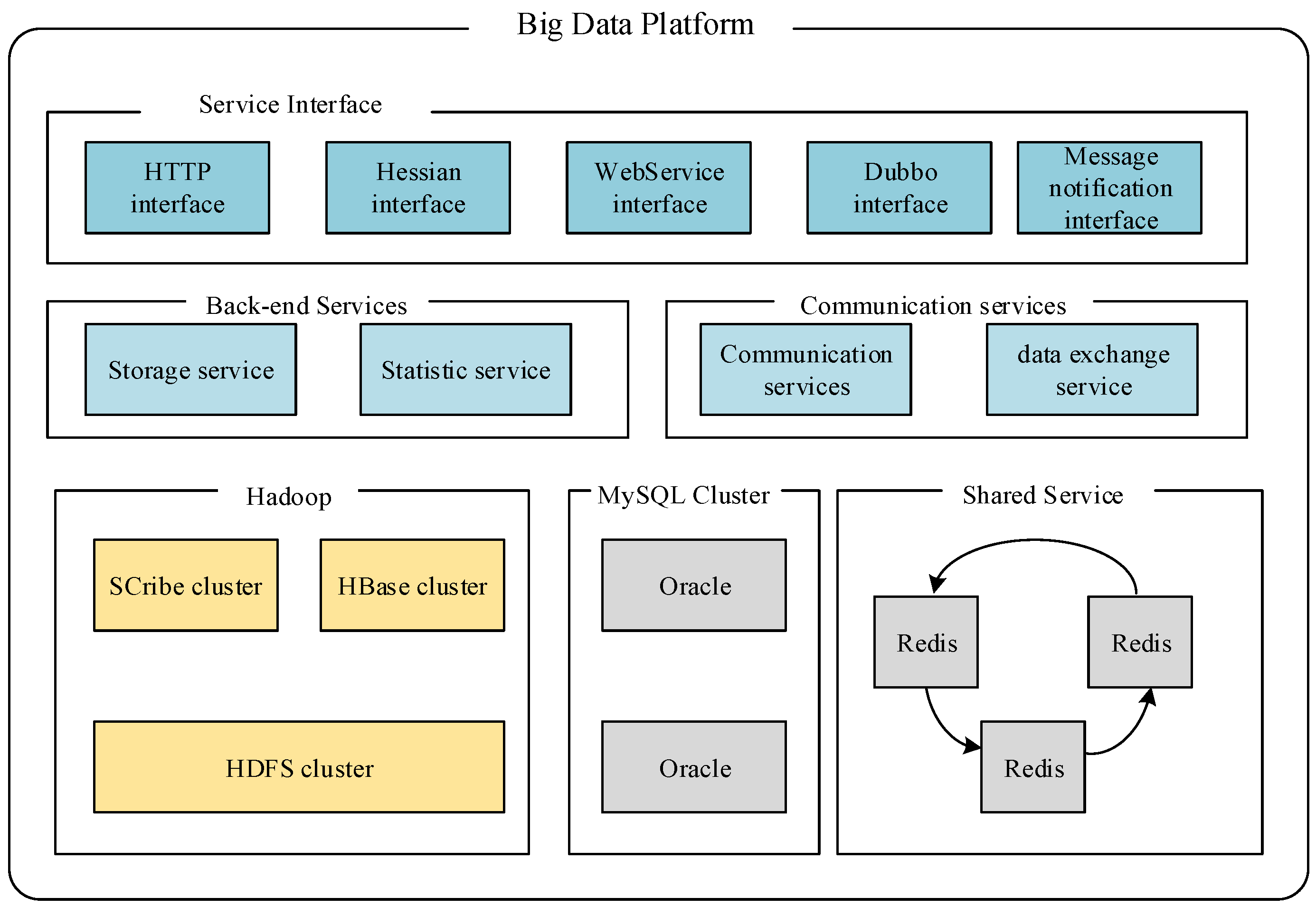 Energies 11 00136 g001 550