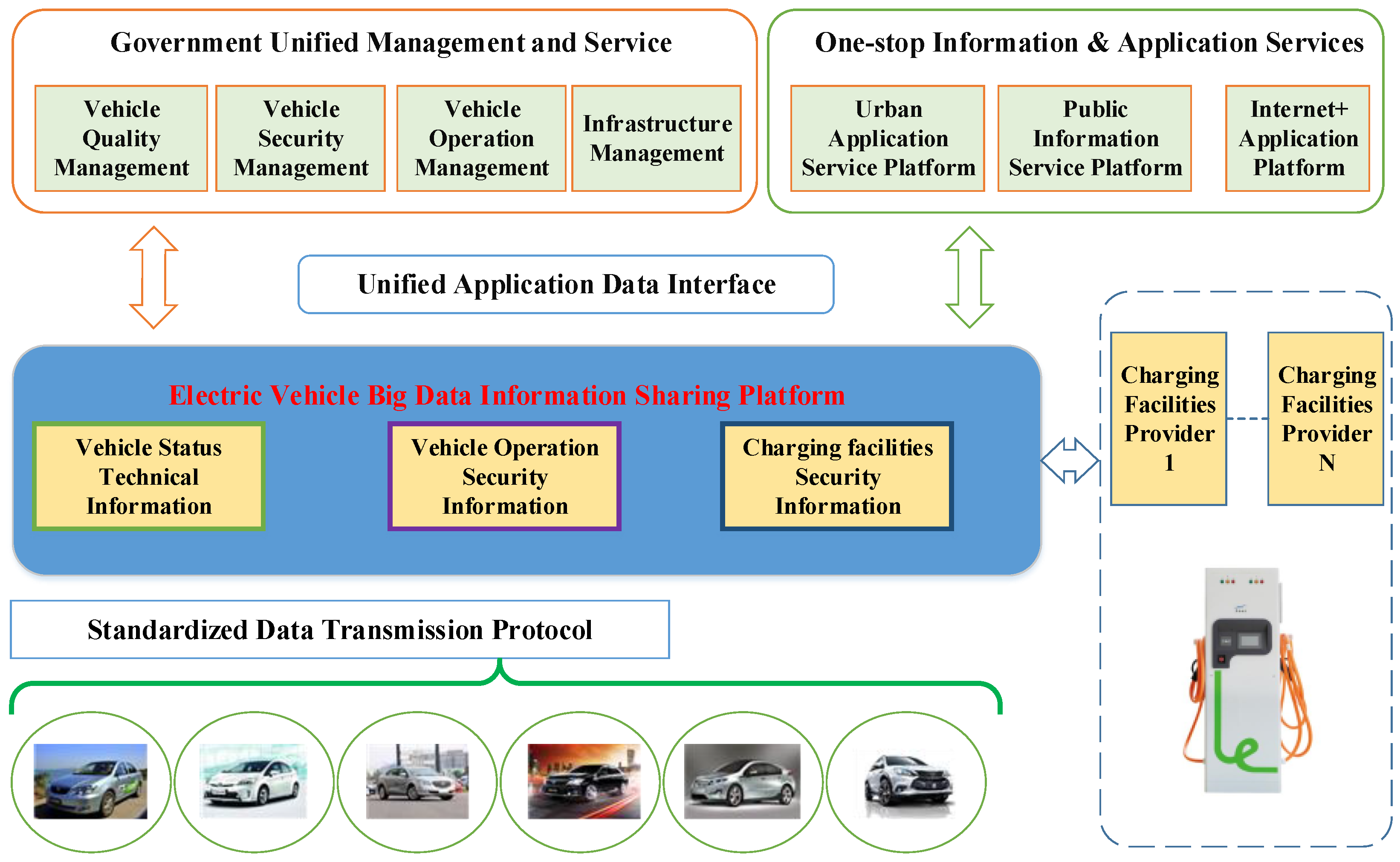 Energies 11 00136 g002 550