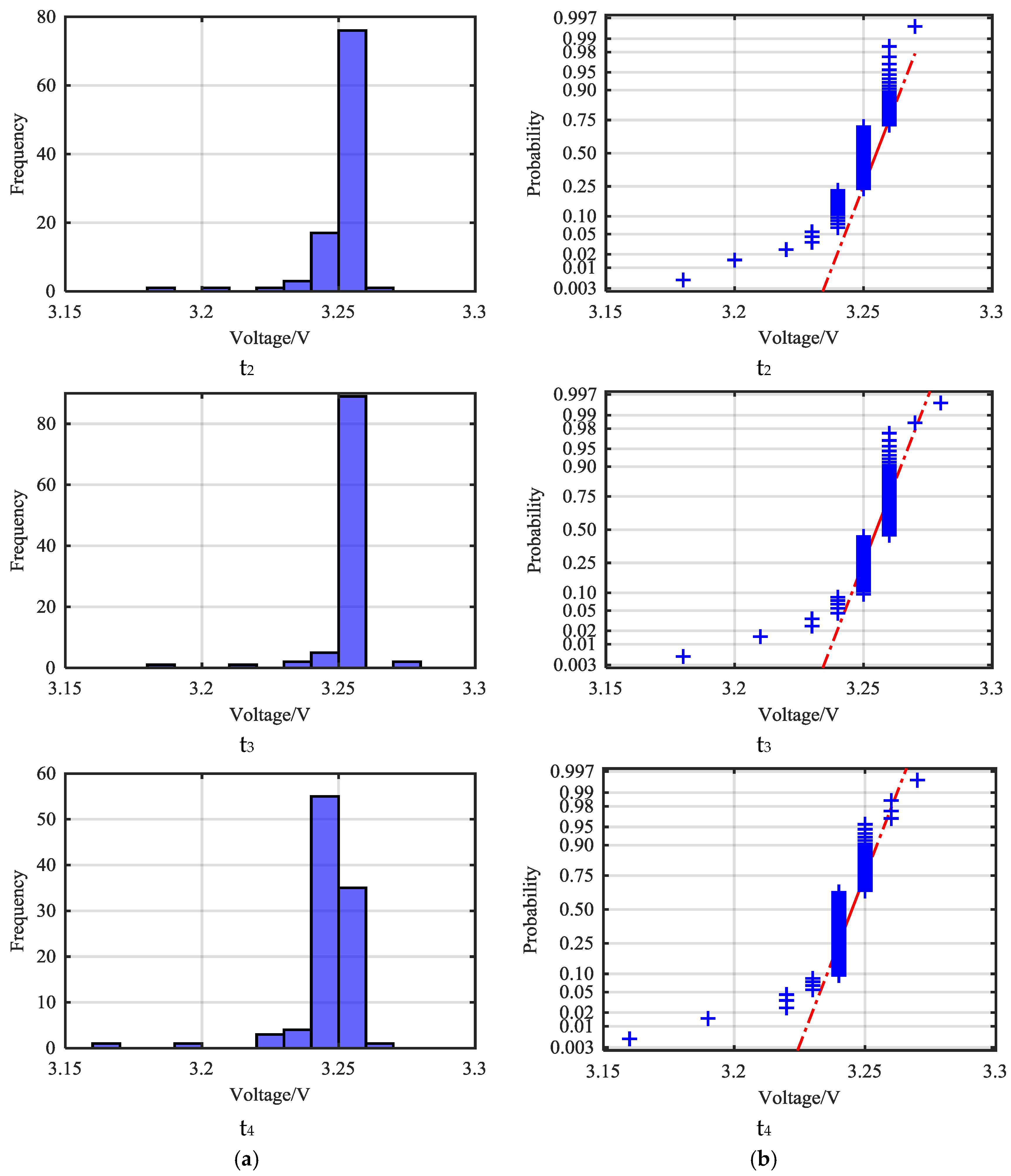 Energies 11 00136 g006b 550